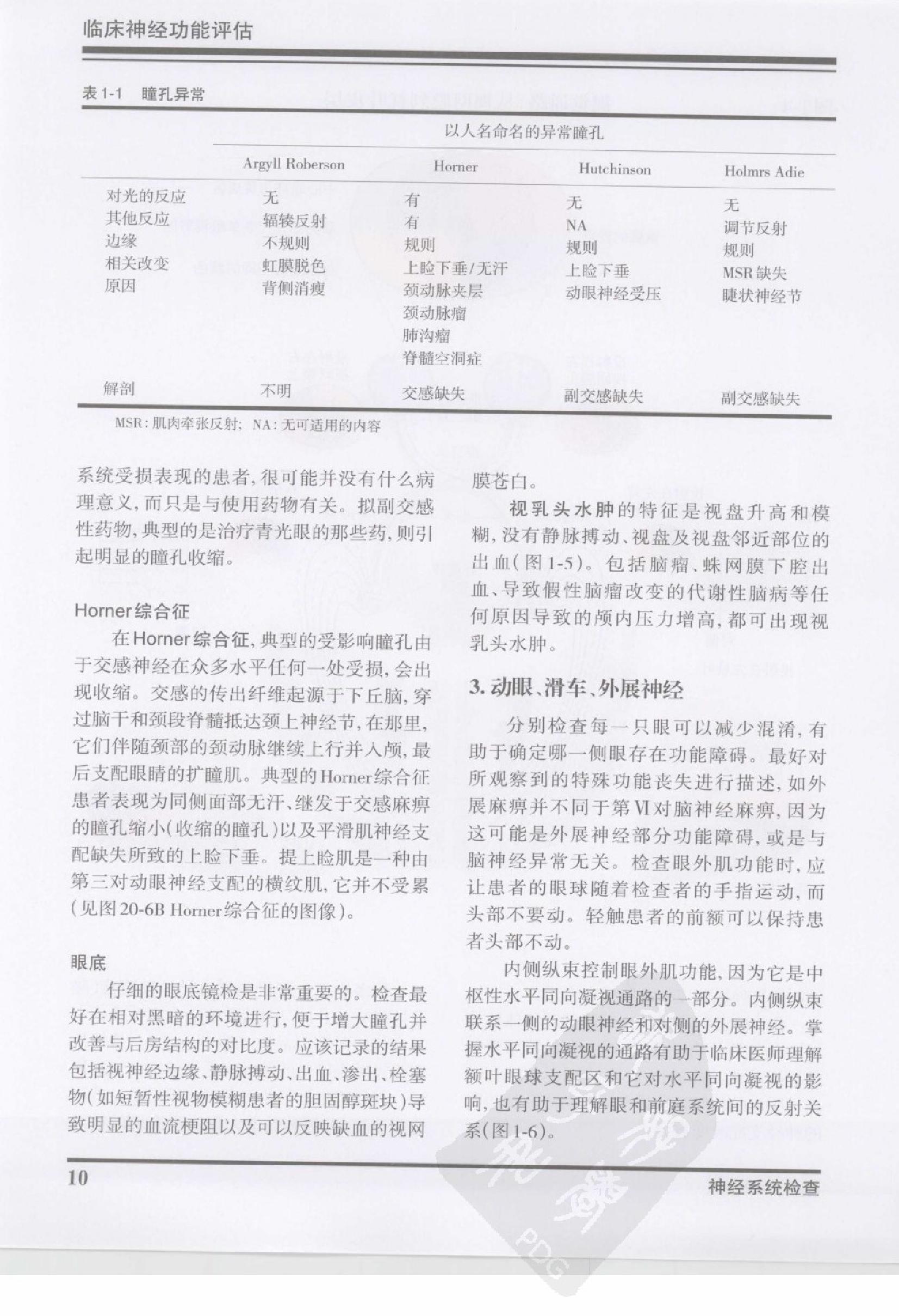 42奈特神经系统疾病彩色图谱（高清中文版）.pdf_第21页