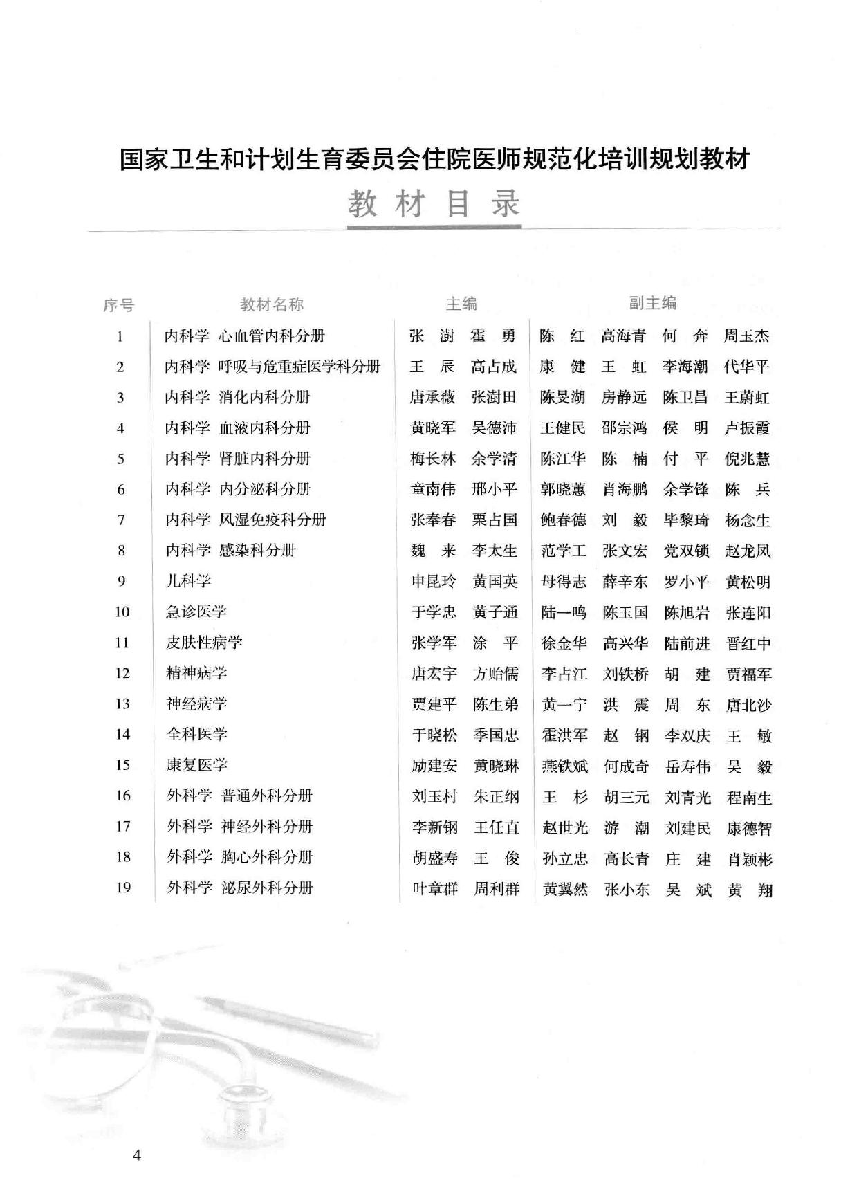 44.医学科研方法.pdf_第6页