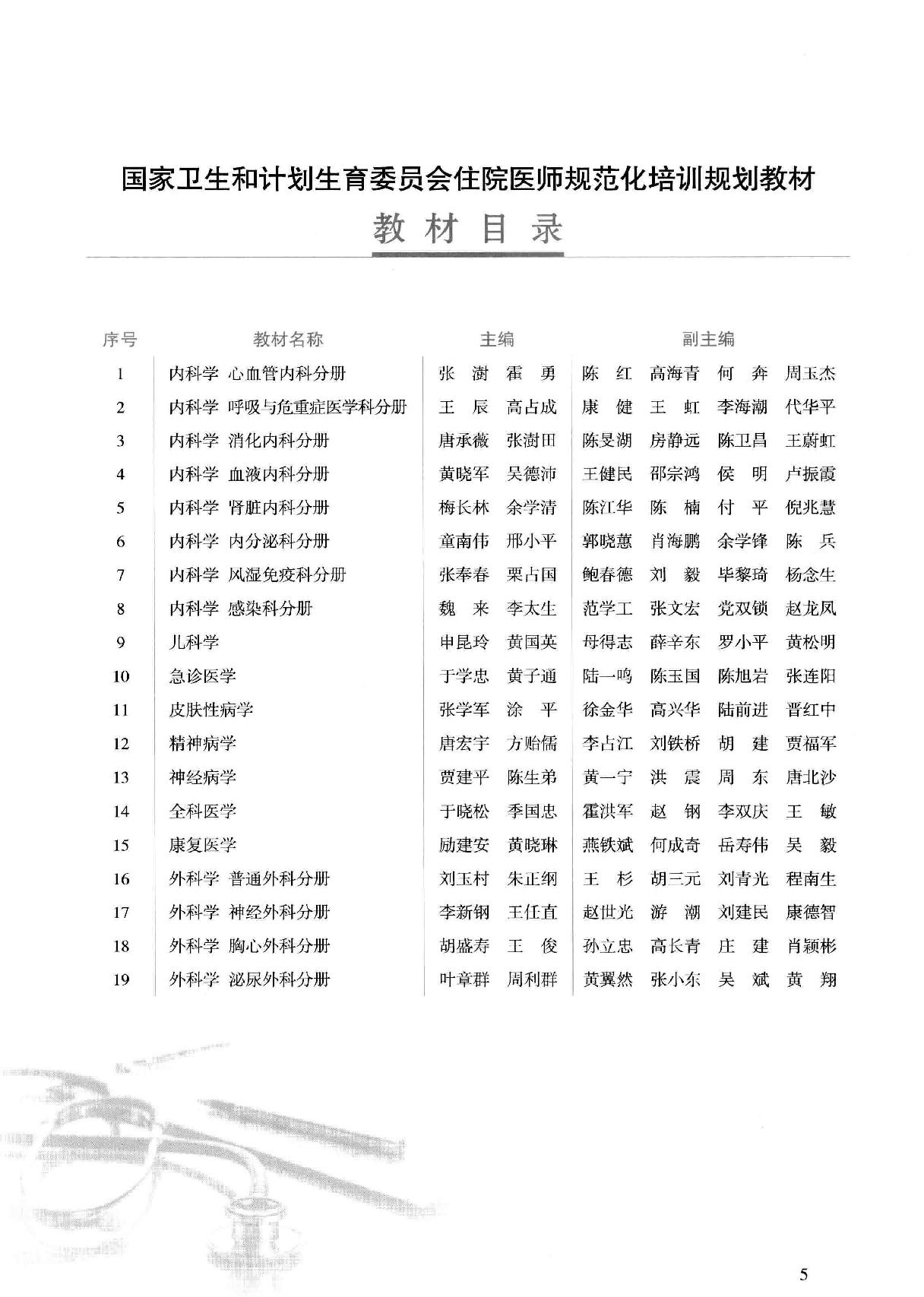 46.医患沟通技能训练.pdf_第6页