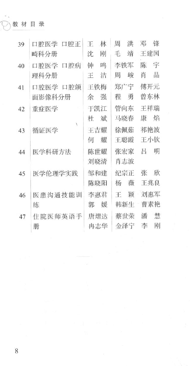 47.住院医师英语手册.pdf_第10页