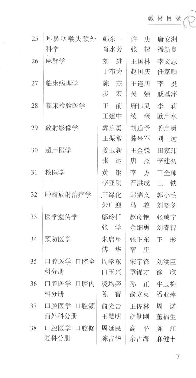 47.住院医师英语手册.pdf_第9页