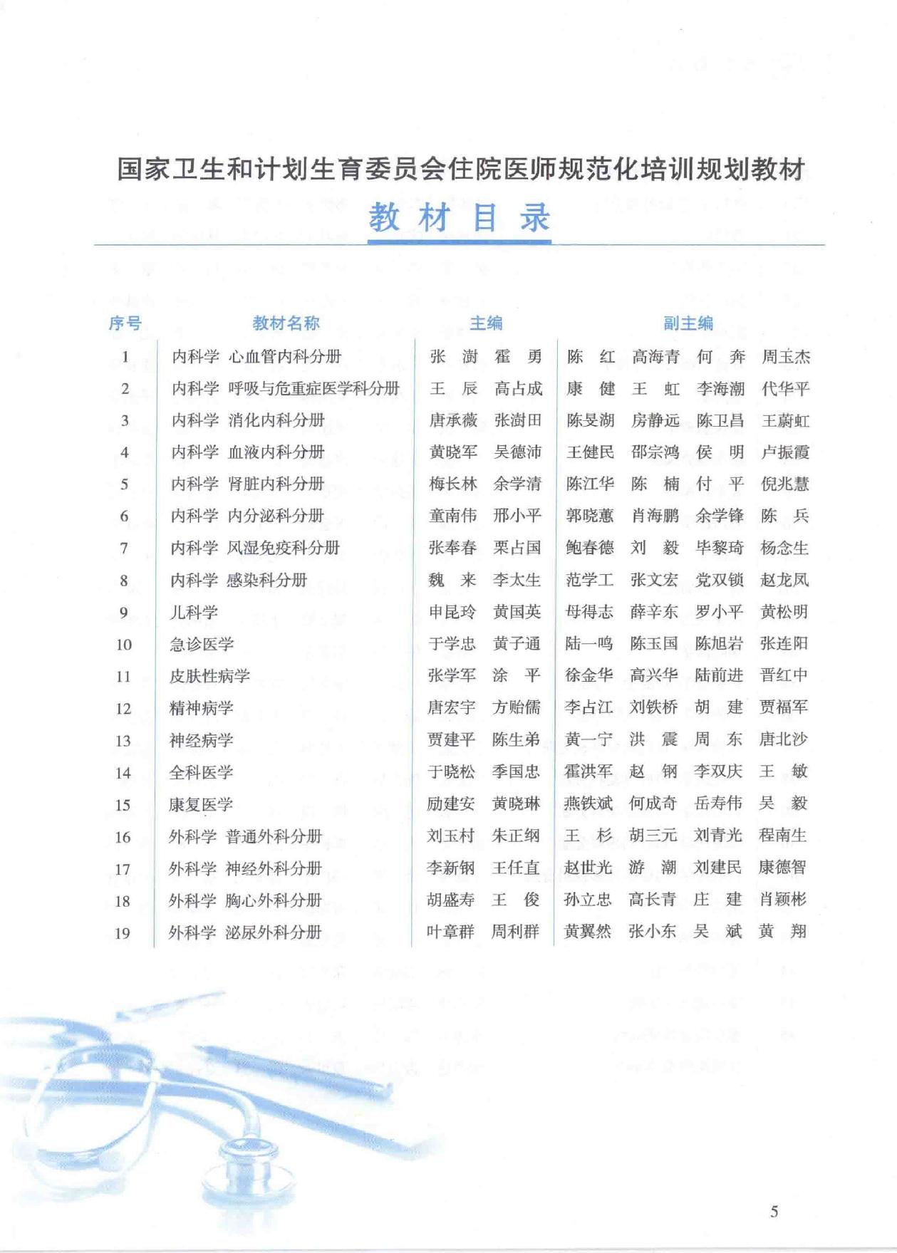 7.内科学 风湿免疫科分册.pdf_第5页