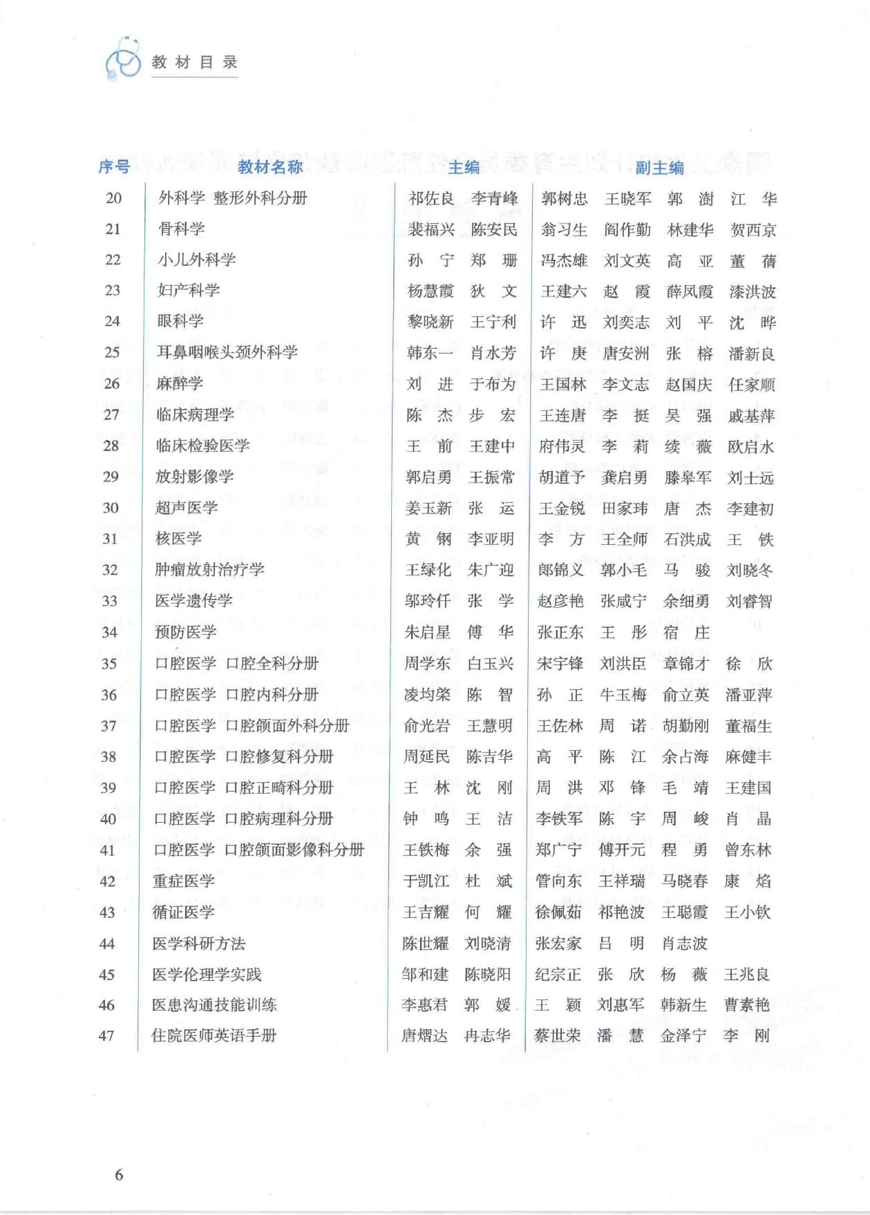 7.内科学 风湿免疫科分册.pdf_第6页