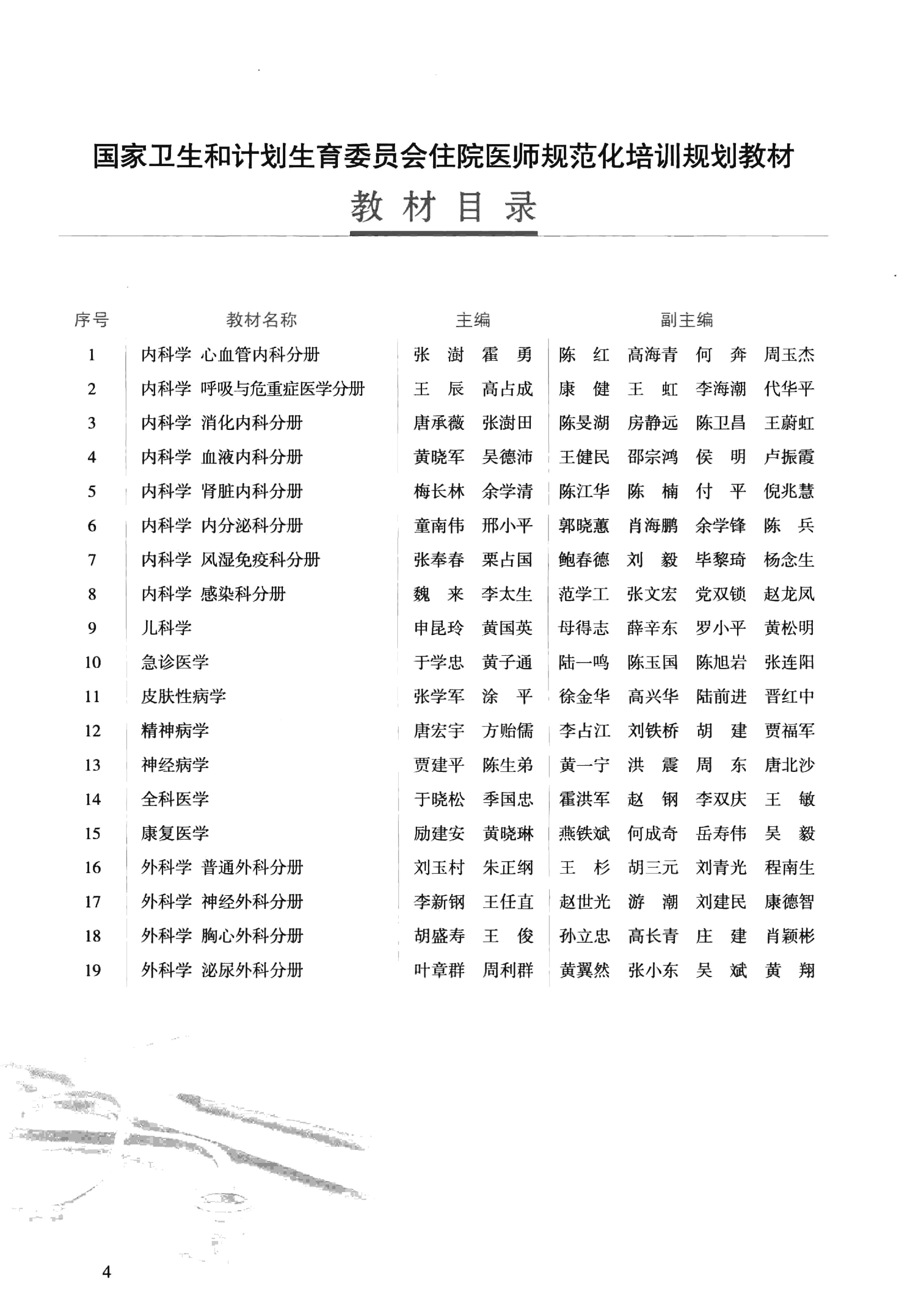 8.内科学 感染科分册.pdf_第6页