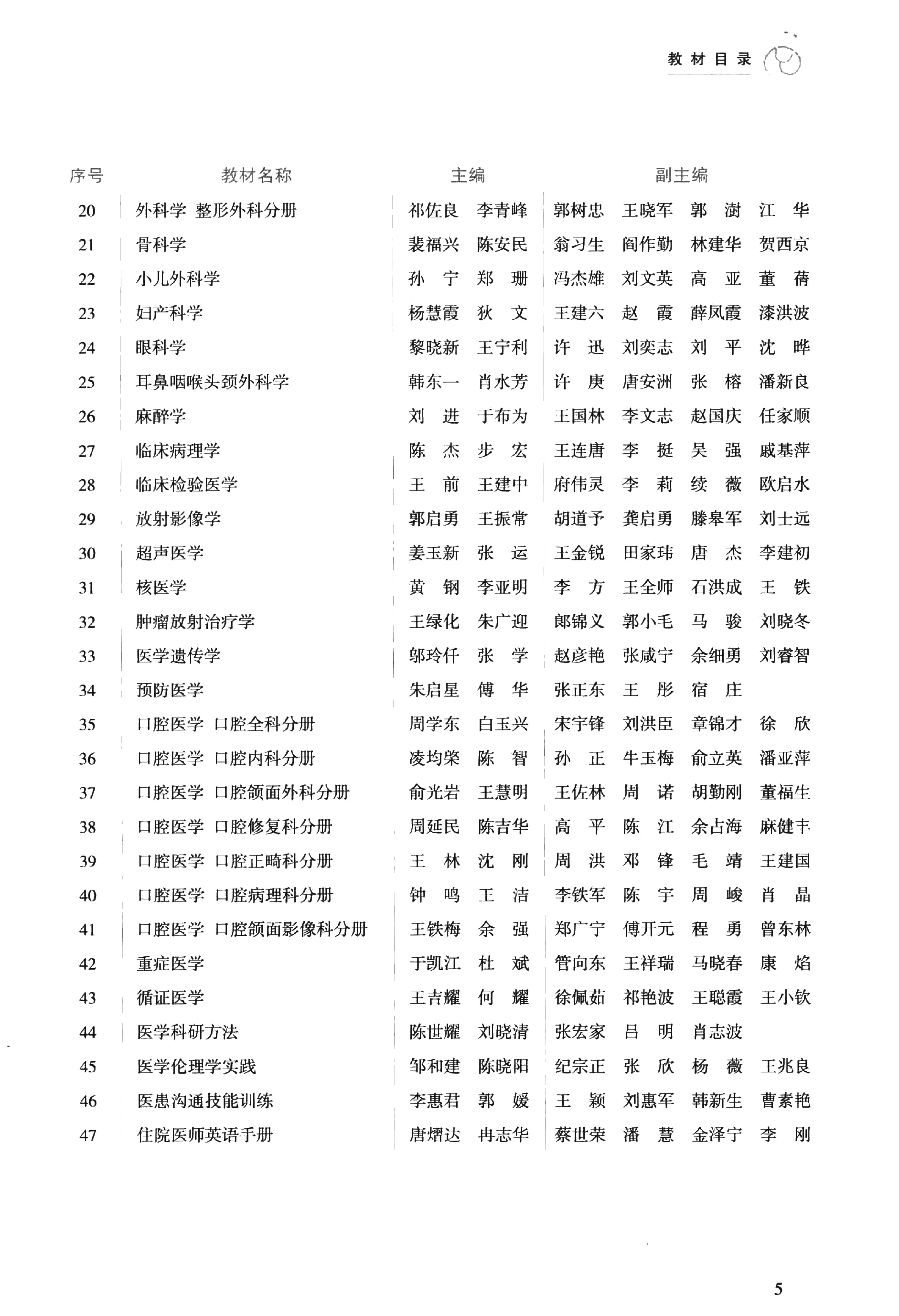 8.内科学 感染科分册.pdf_第7页