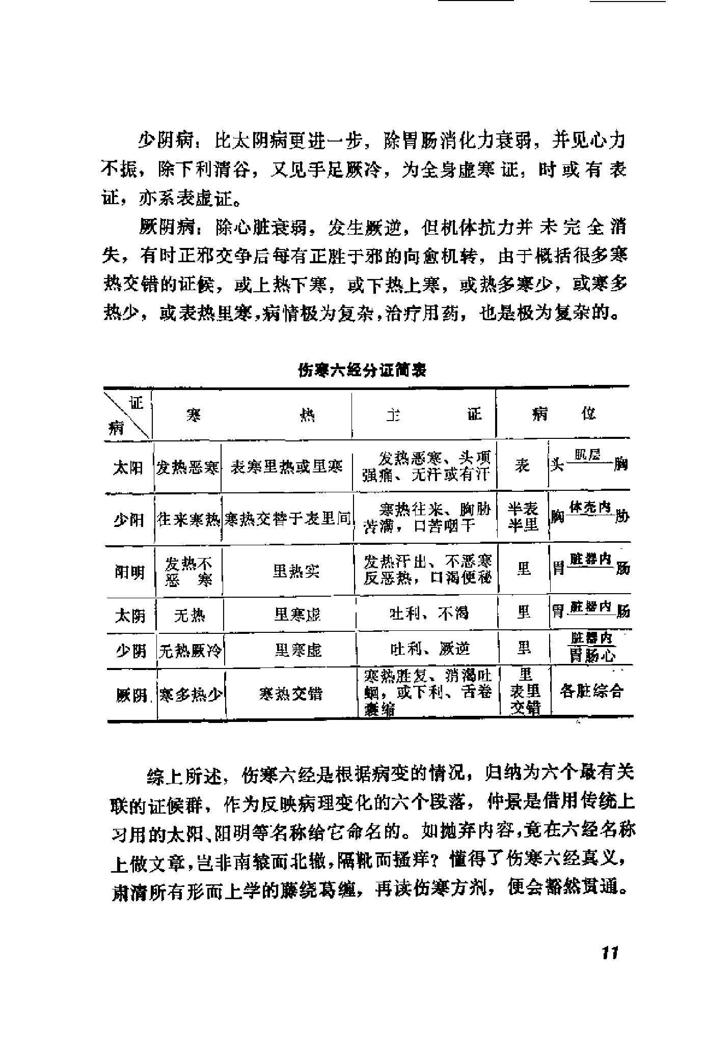 [伤寒论证识].裴慎.扫描版.pdf_第22页