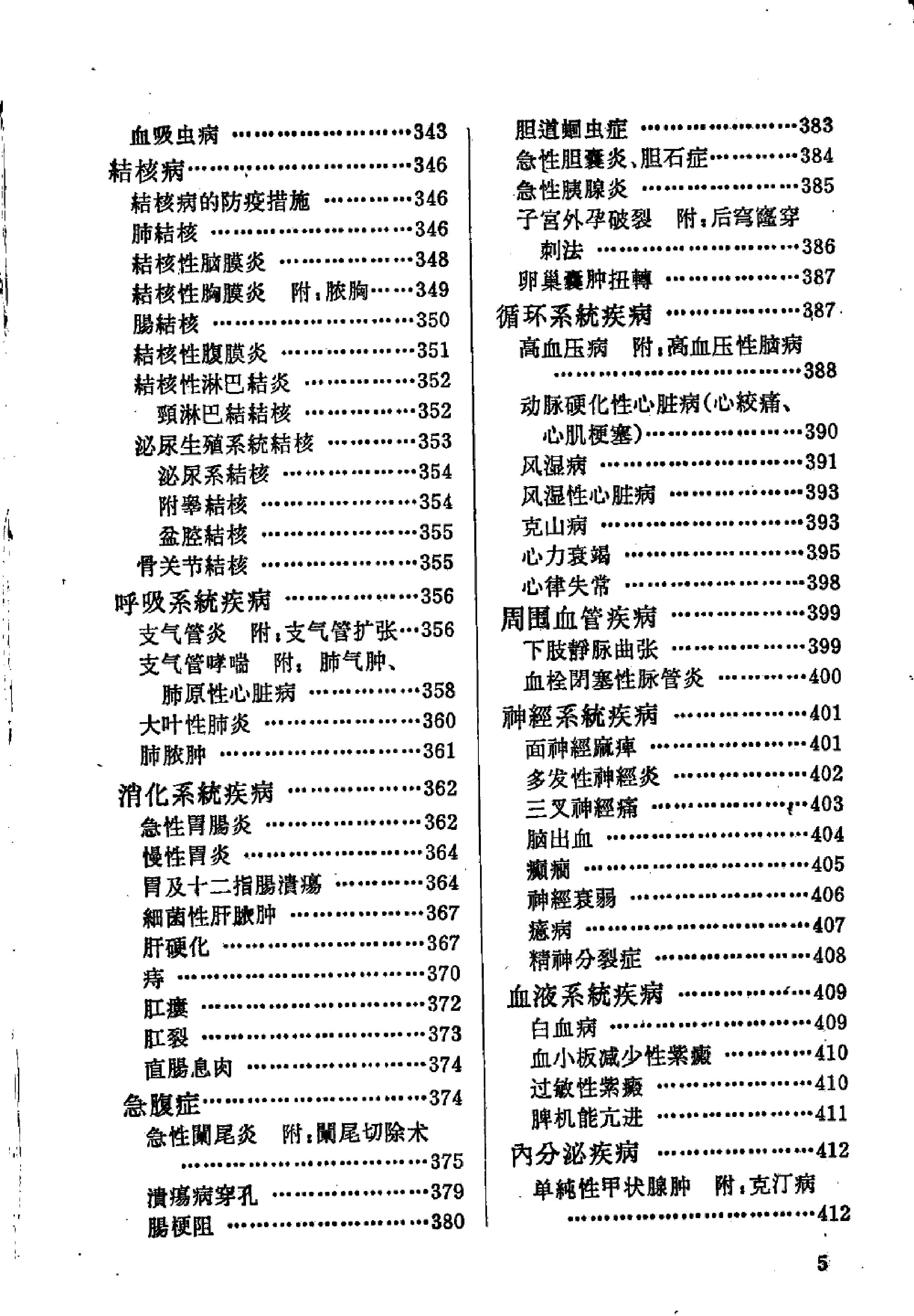 “赤脚医生”手册 天津人民出版社.pdf_第13页