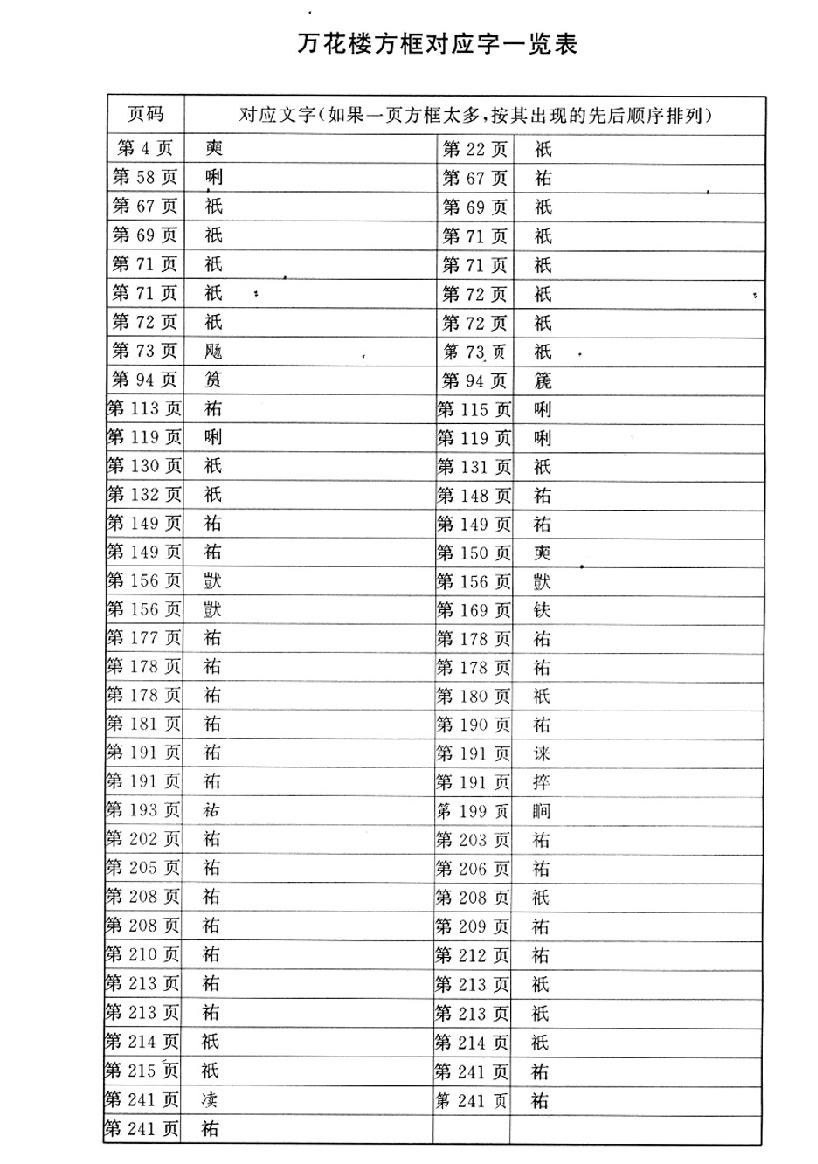 万花楼演义.pdf_第3页