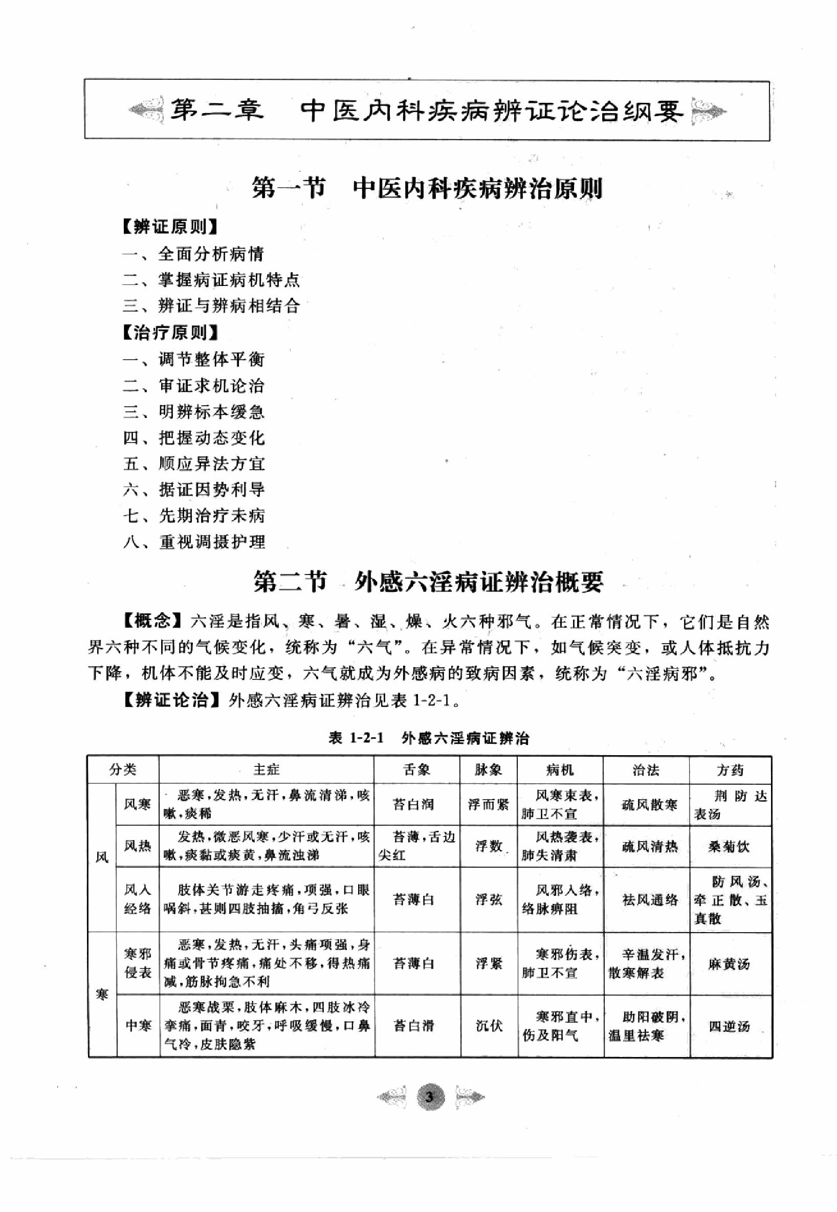 中医内科学篇1.pdf_第11页