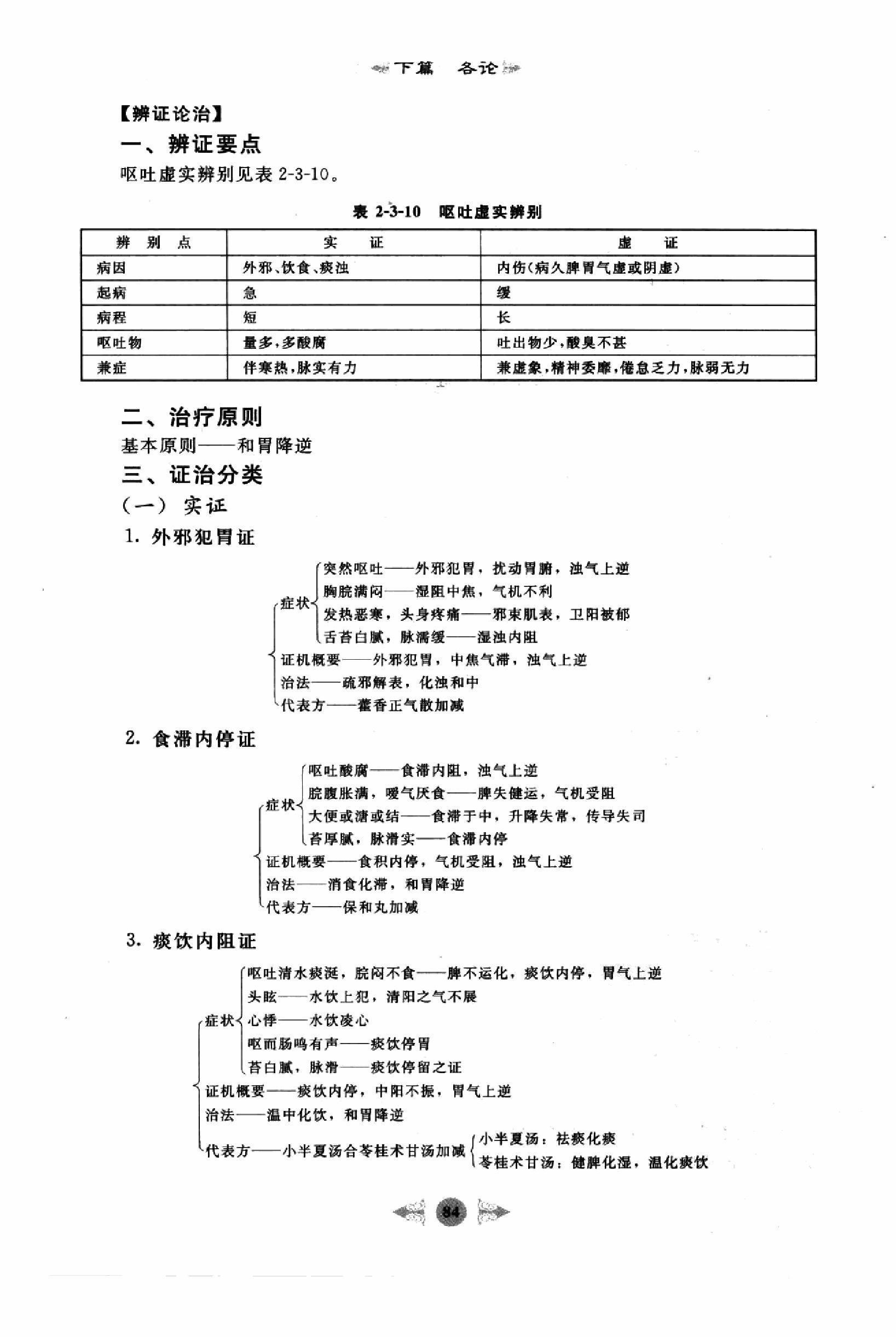 中医内科学篇2.pdf_第2页