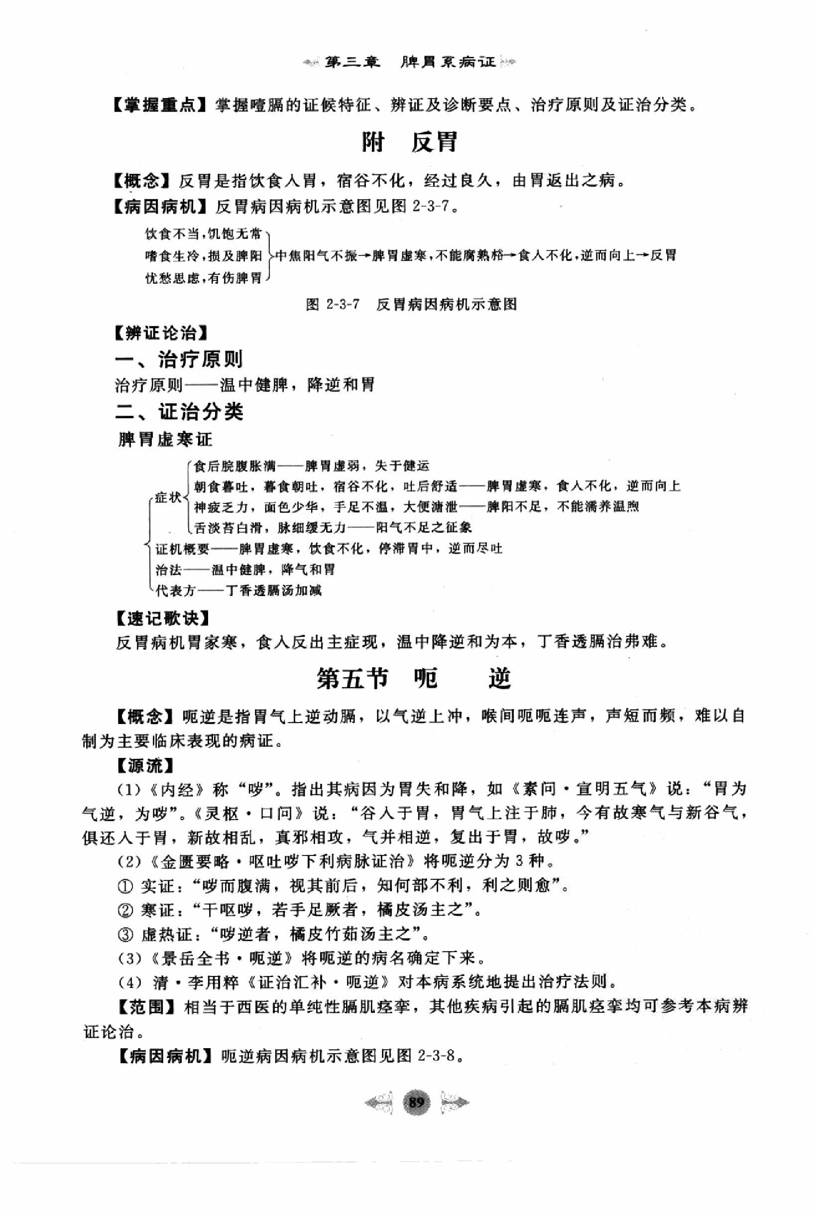 中医内科学篇2.pdf_第7页