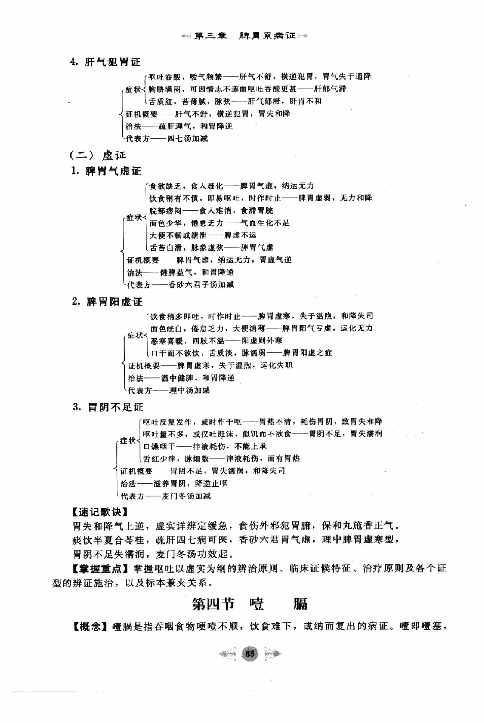 中医内科学篇2.pdf_第3页