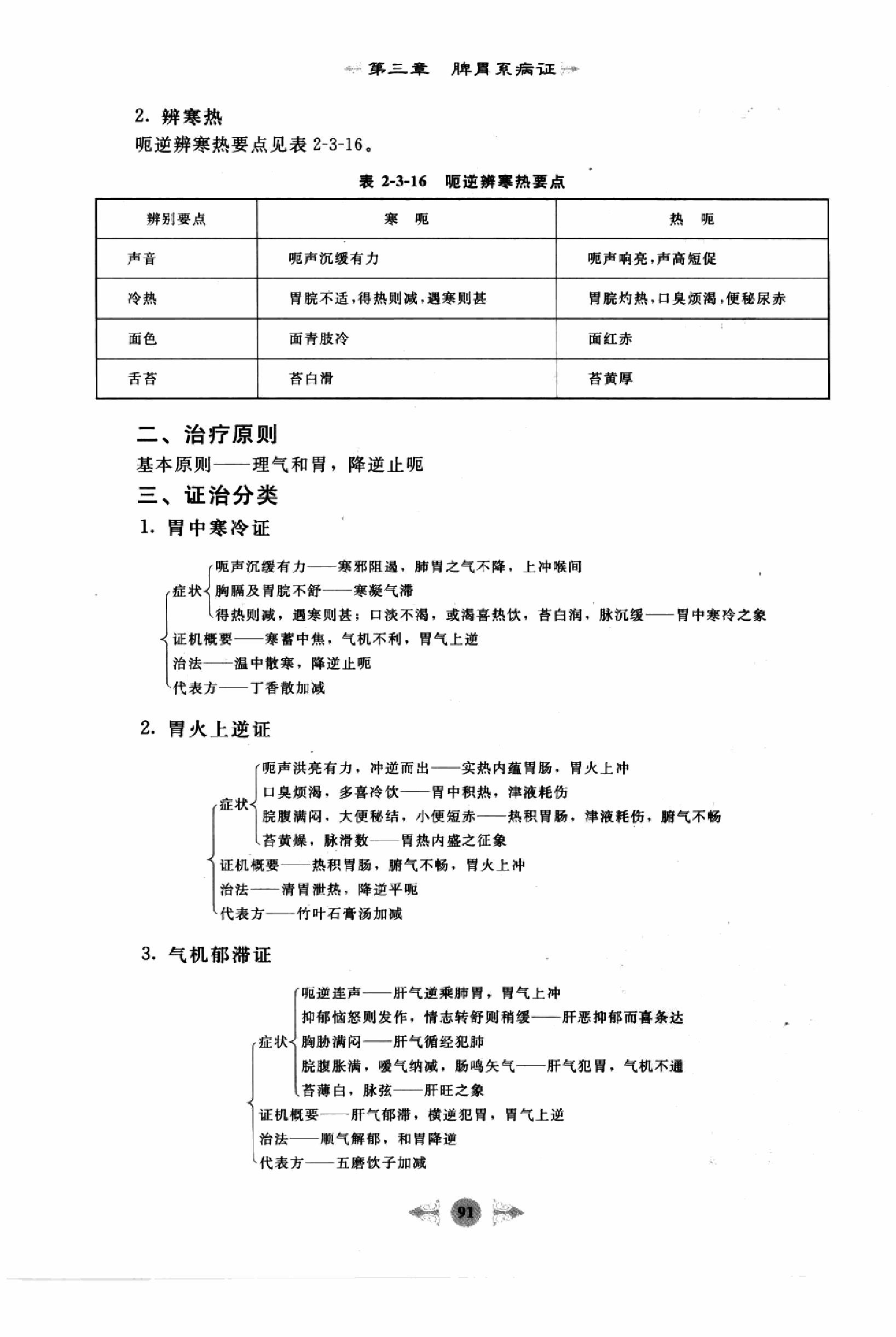 中医内科学篇2.pdf_第9页