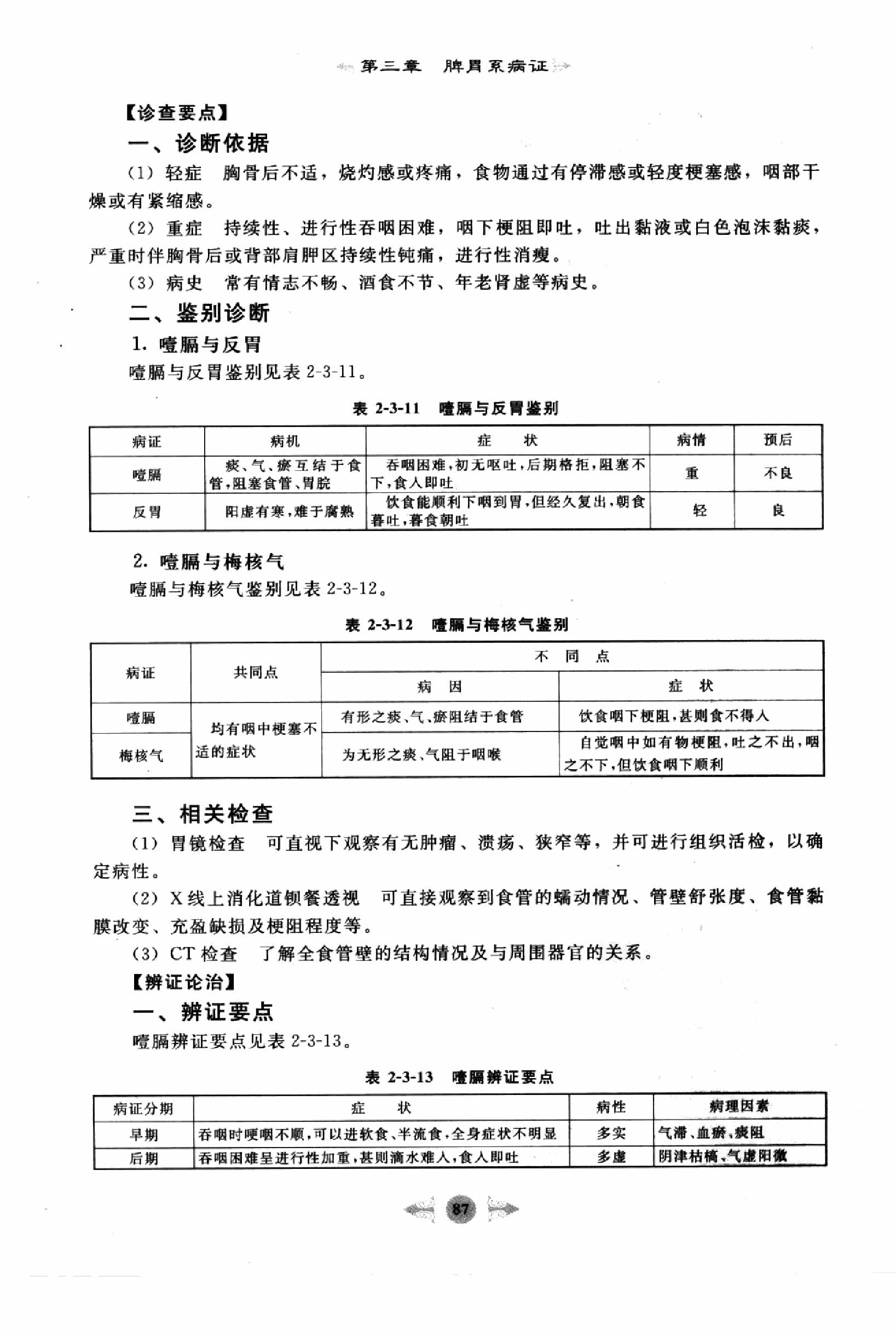 中医内科学篇2.pdf_第5页