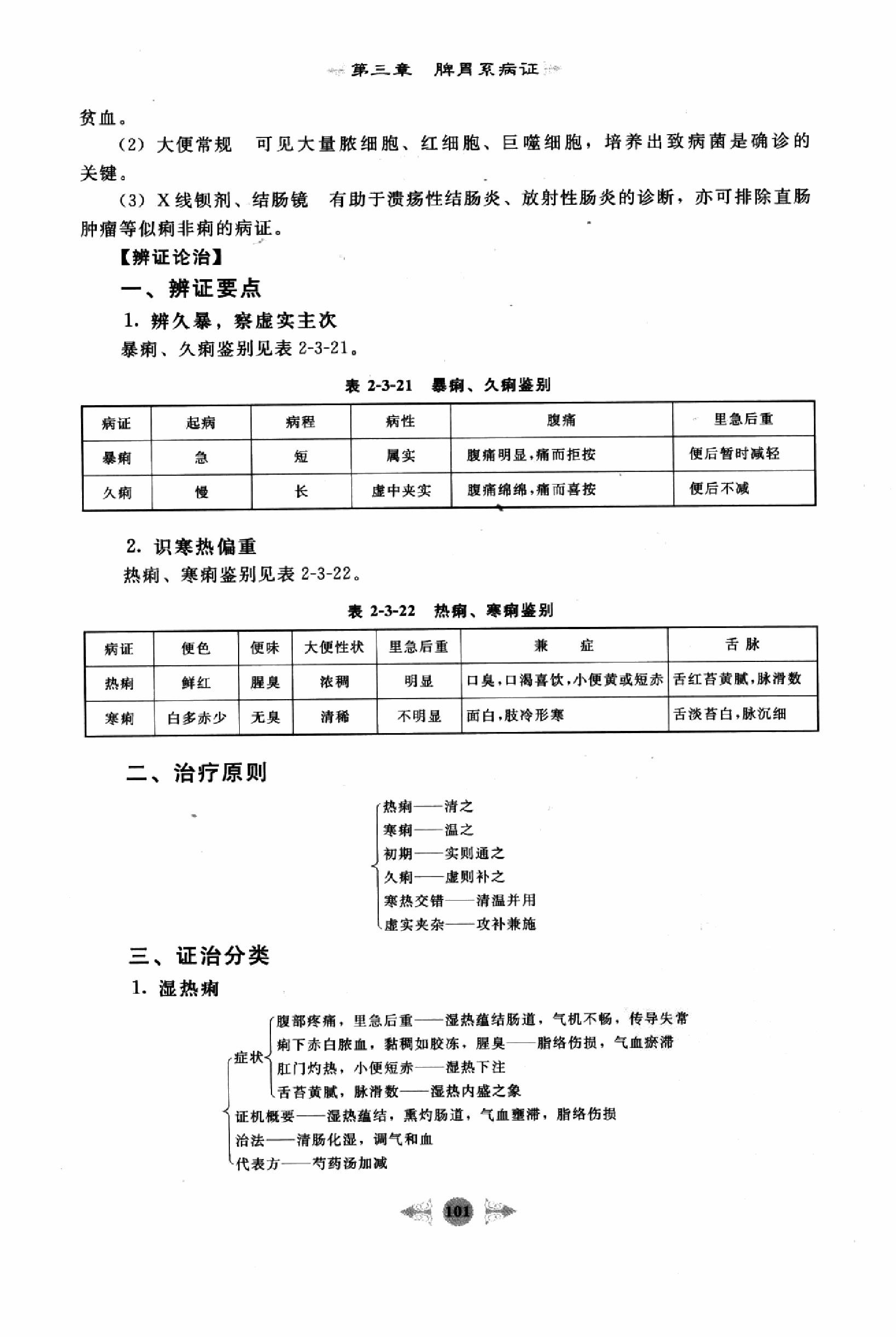 中医内科学篇2.pdf_第19页