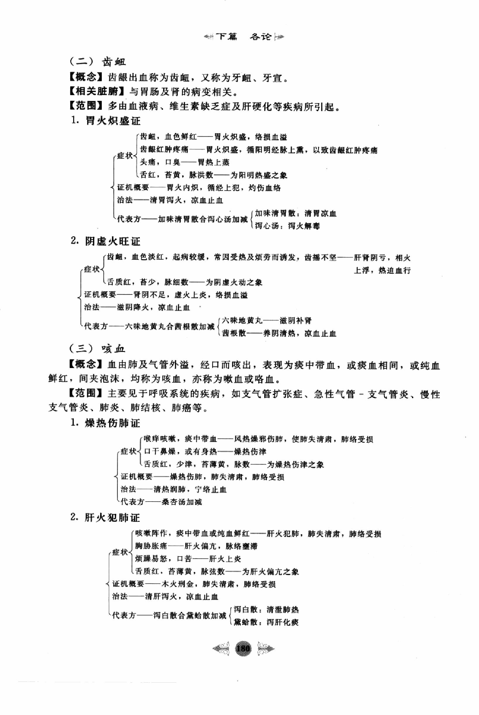 中医内科学篇3.pdf_第8页