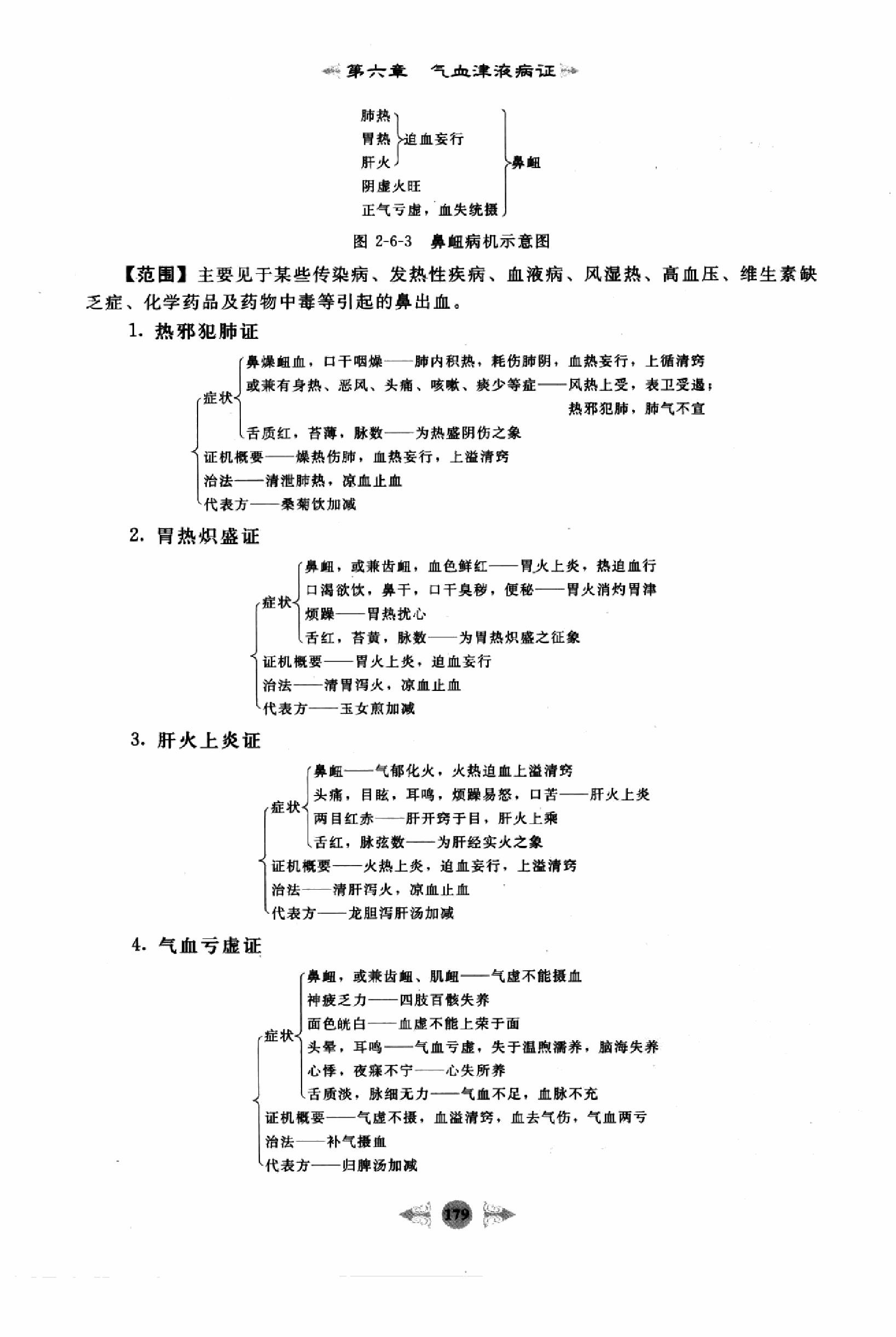 中医内科学篇3.pdf_第7页