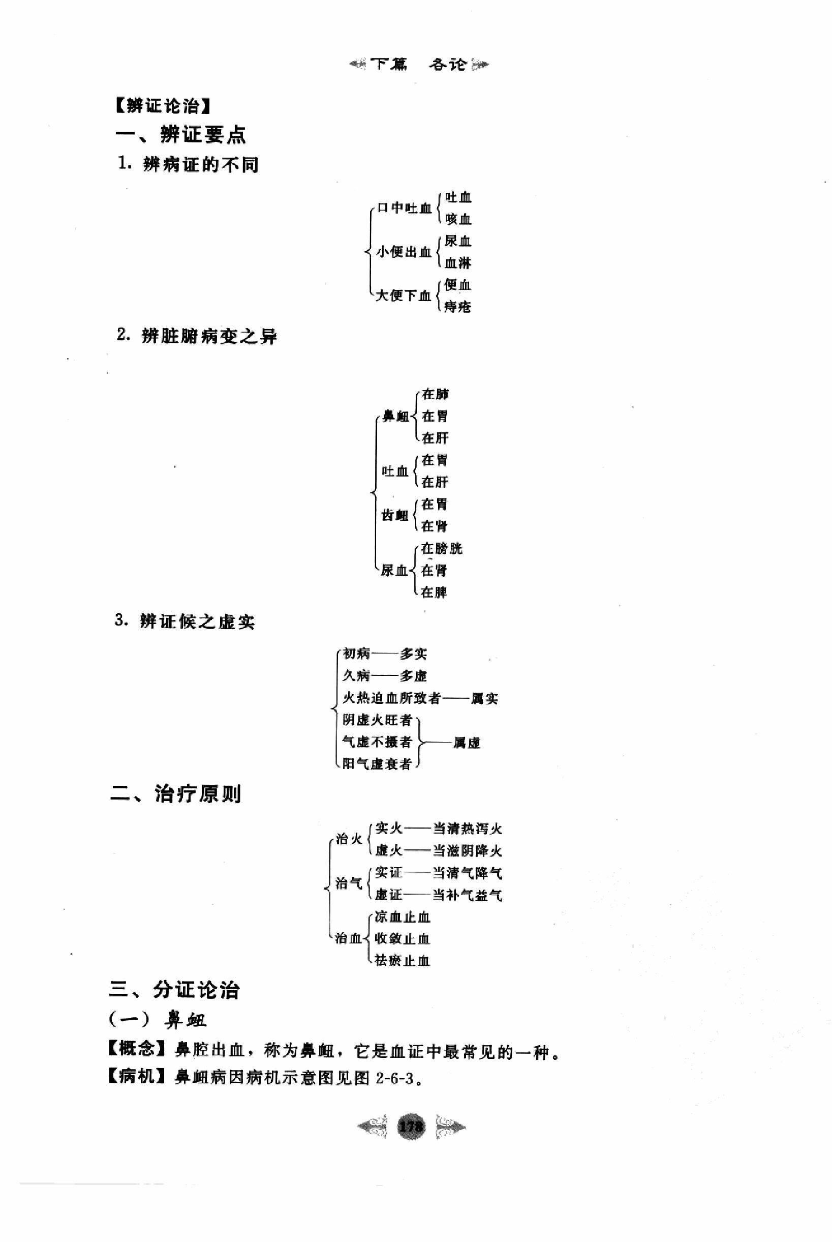 中医内科学篇3.pdf_第6页