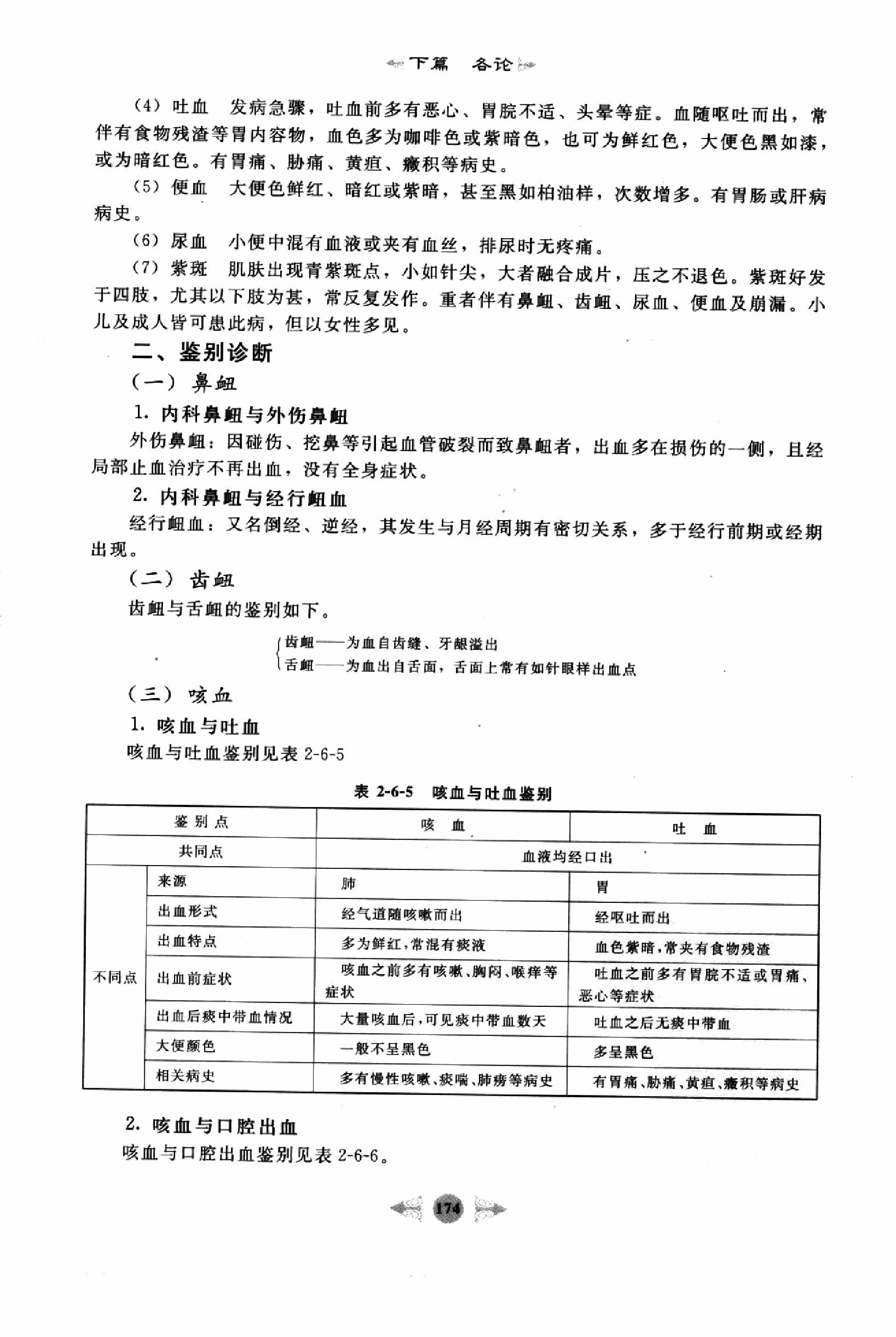 中医内科学篇3.pdf_第2页