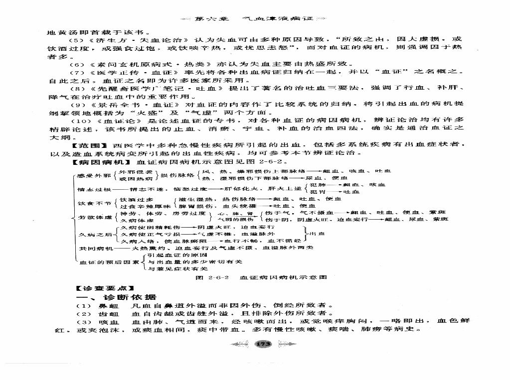 中医内科学篇3.pdf(7.57MB_86页)