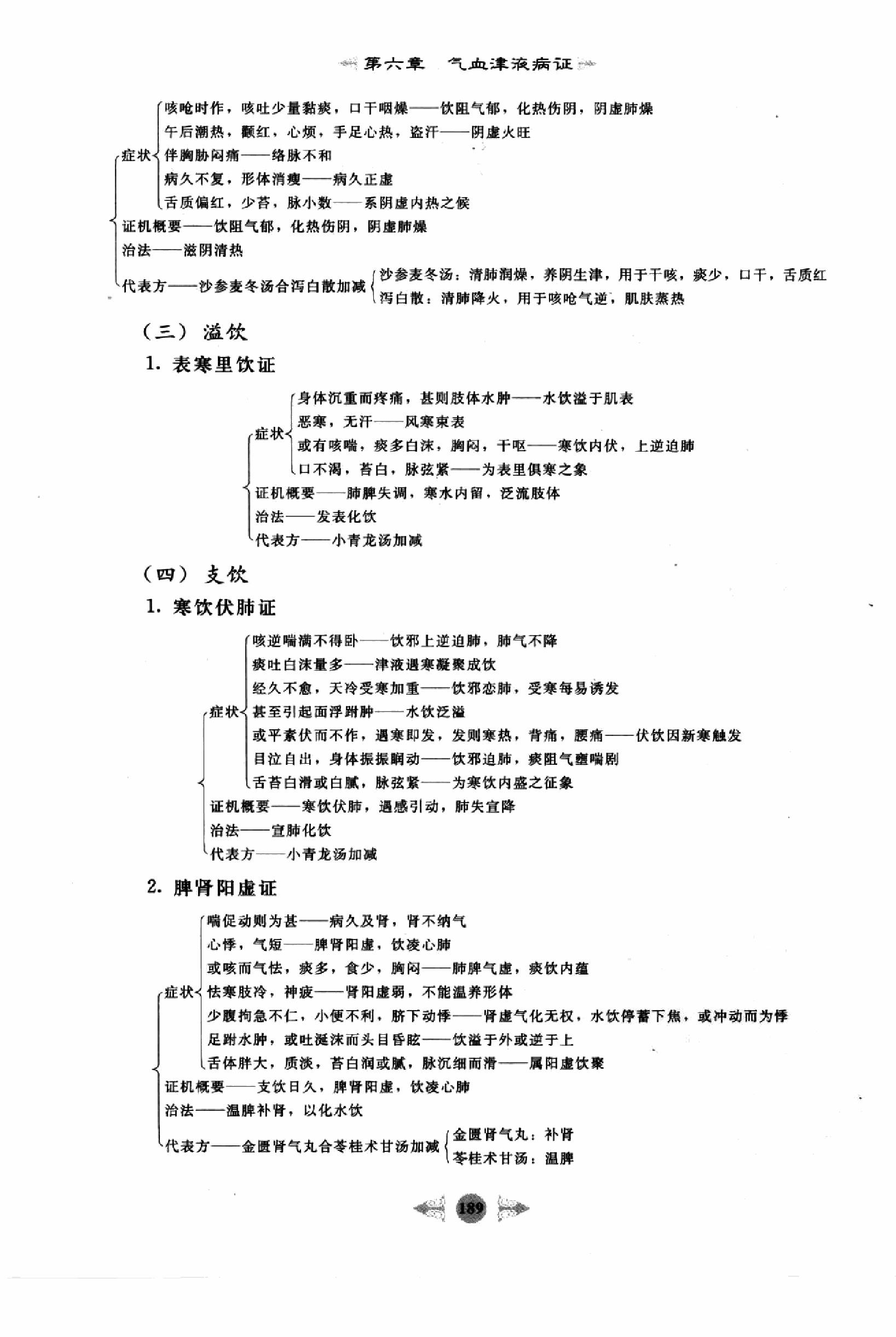 中医内科学篇3.pdf_第17页