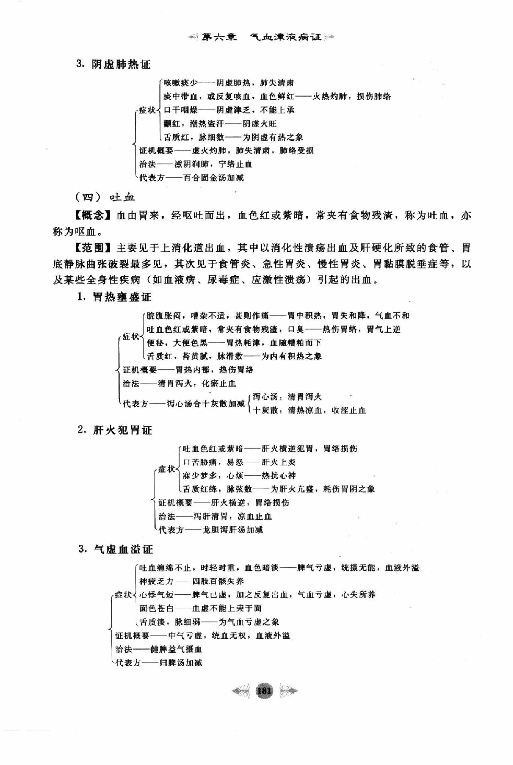 中医内科学篇3.pdf_第9页