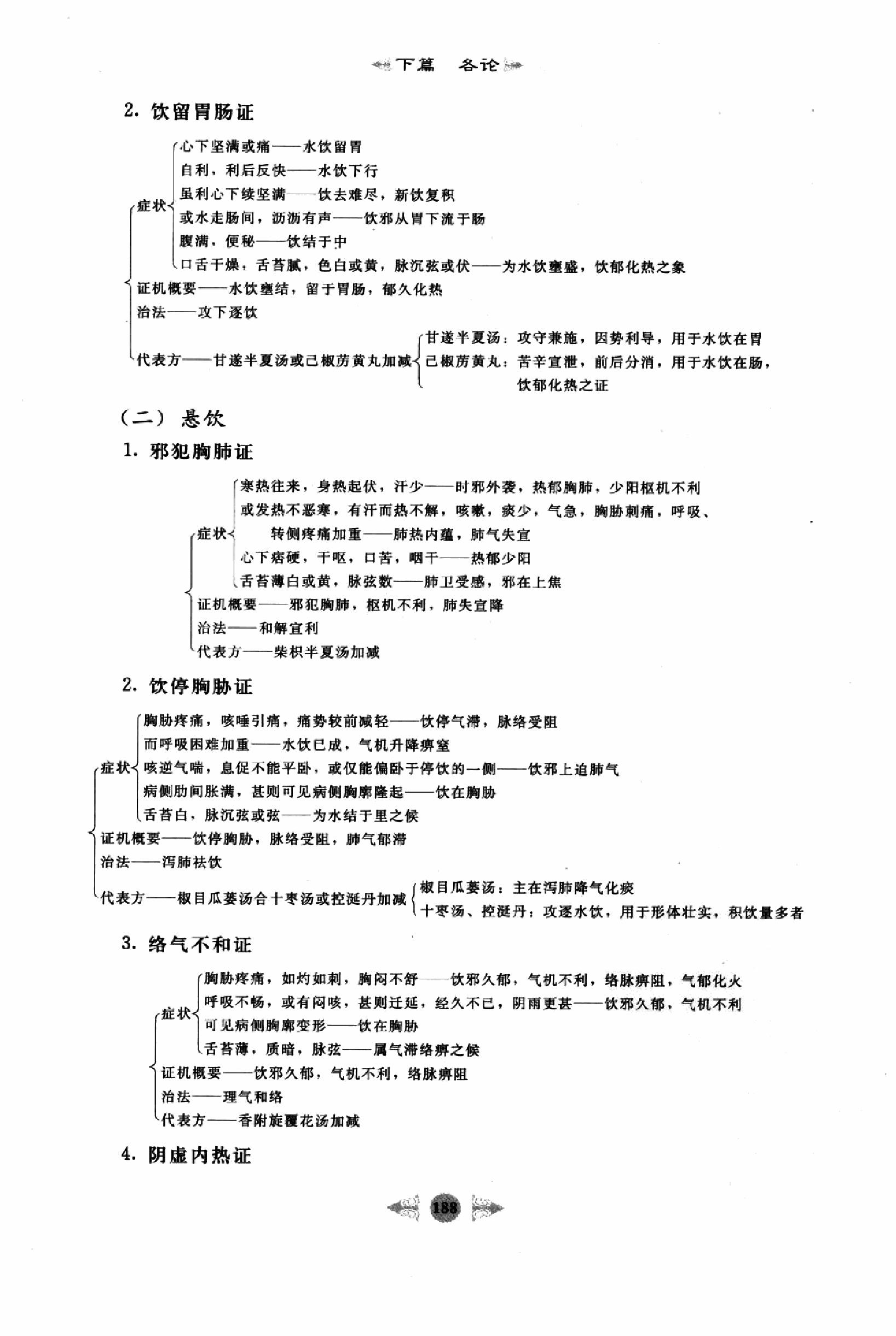 中医内科学篇3.pdf_第16页