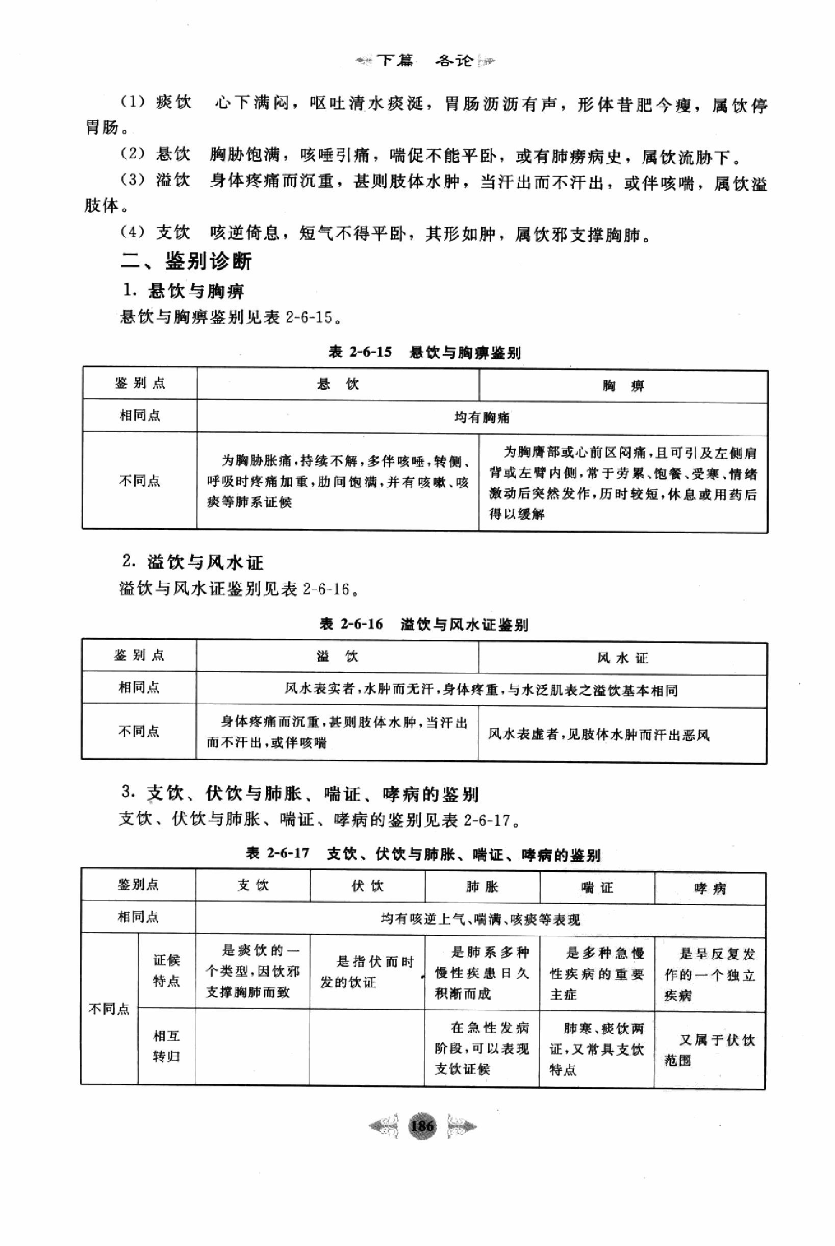 中医内科学篇3.pdf_第14页