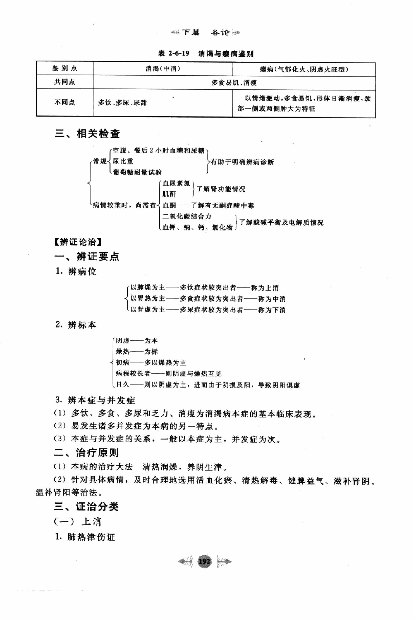 中医内科学篇3.pdf_第20页