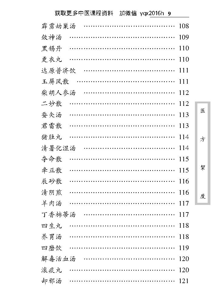 中医古籍珍稀抄本精选--医方絜度.pdf_第21页