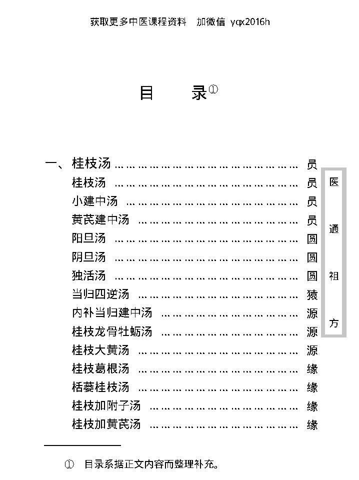 中医古籍珍稀抄本精选--医通祖方.pdf_第12页