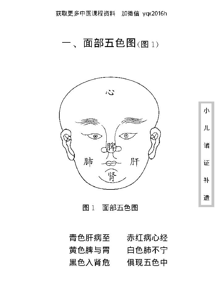 中医古籍珍稀抄本精选--小儿诸证补遗.pdf_第16页