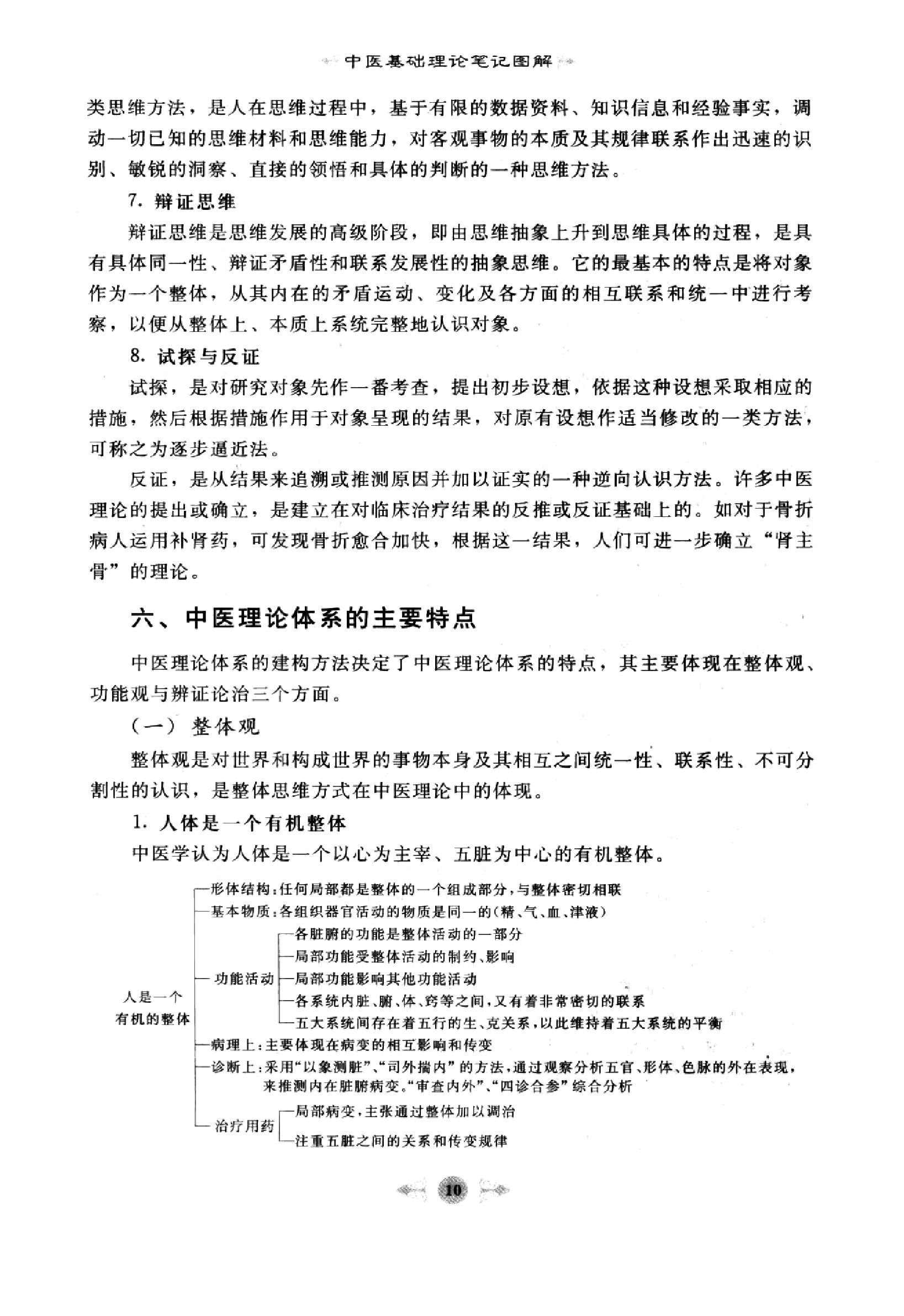 中医基础理论篇.pdf_第19页