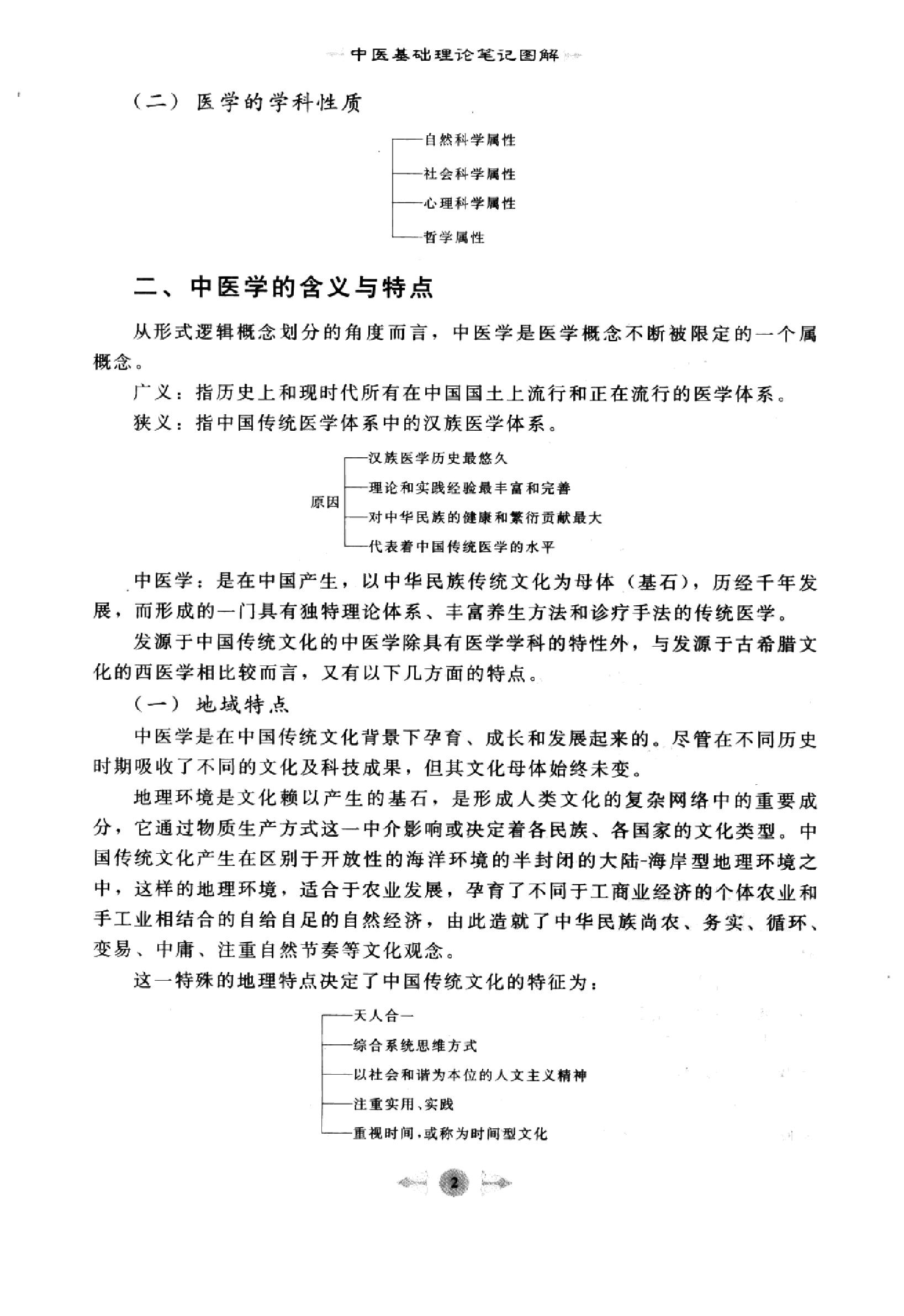 中医基础理论篇.pdf_第11页