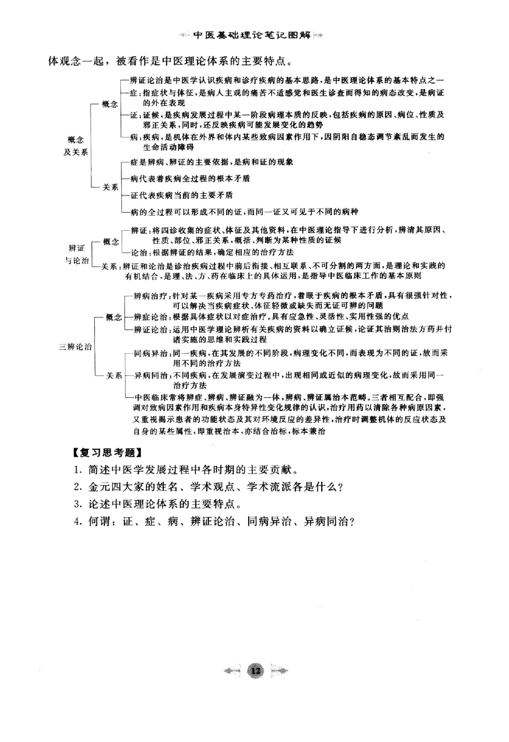 中医基础理论篇.pdf_第21页