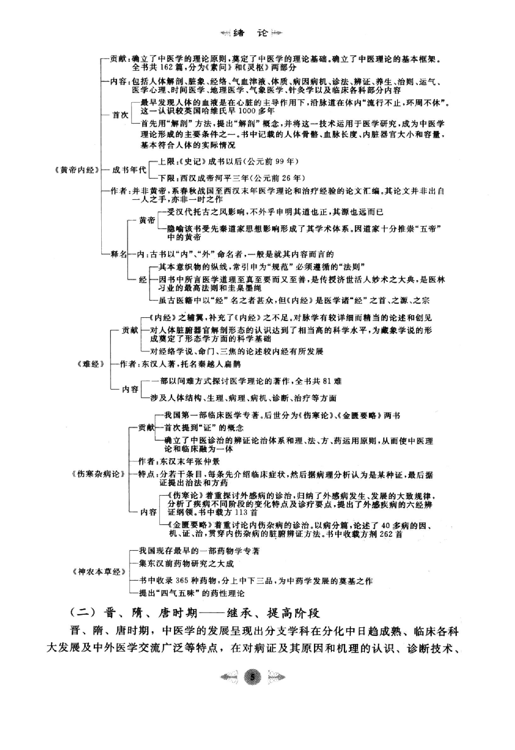 中医基础理论篇.pdf_第14页