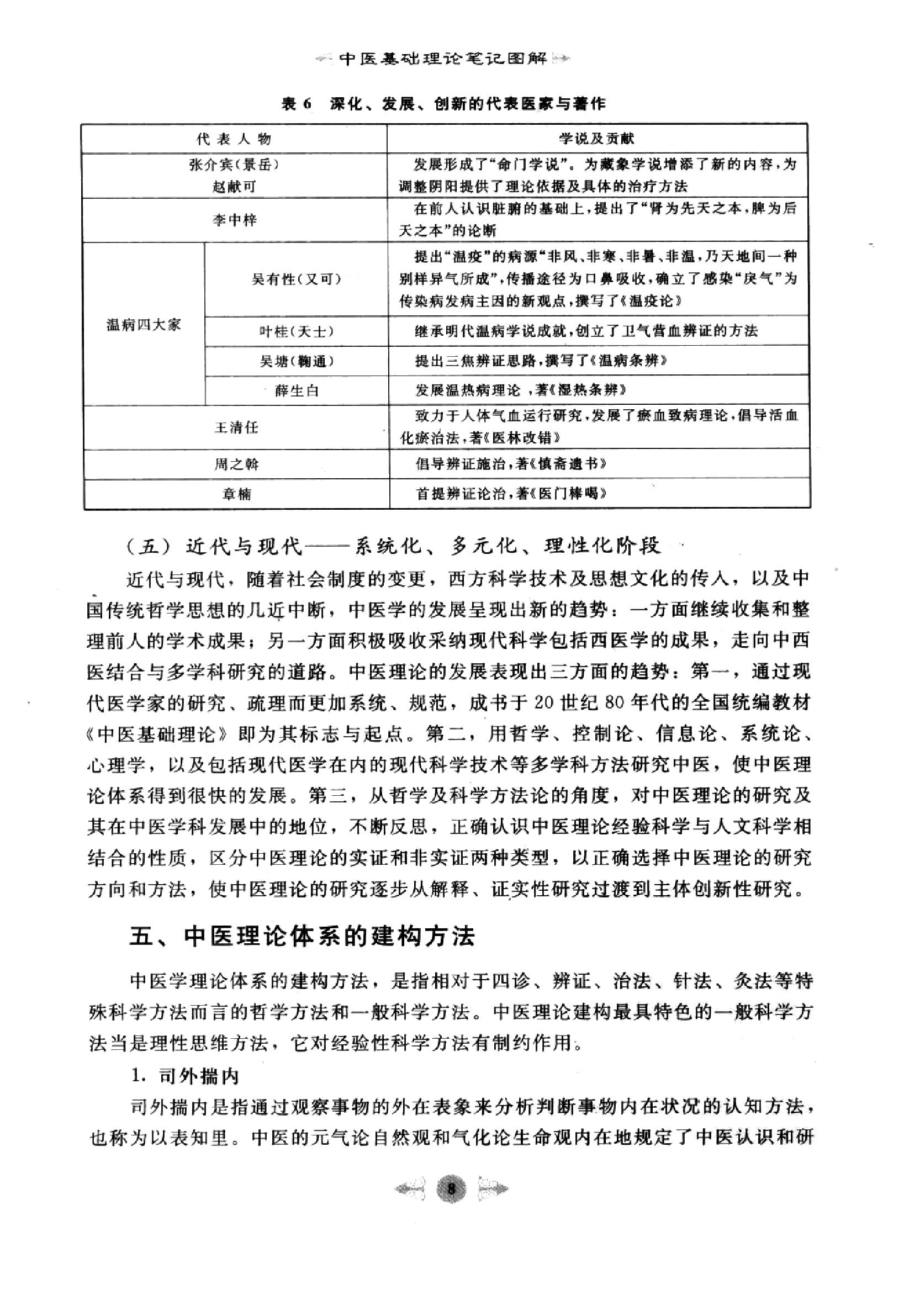 中医基础理论篇.pdf_第17页