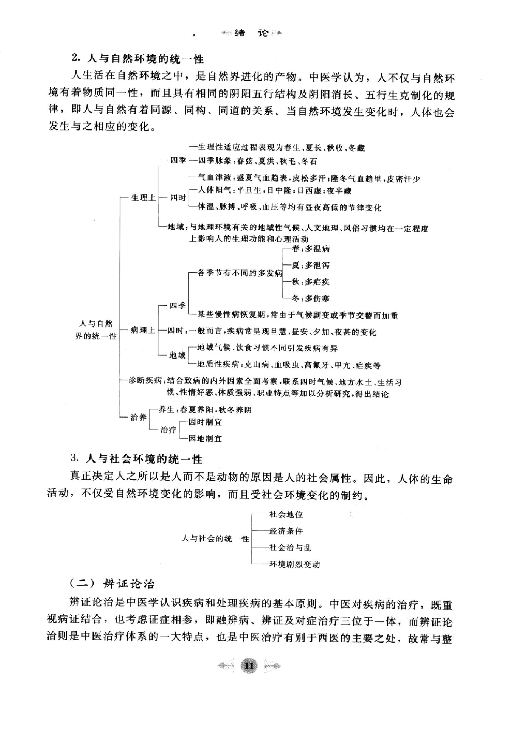 中医基础理论篇.pdf_第20页