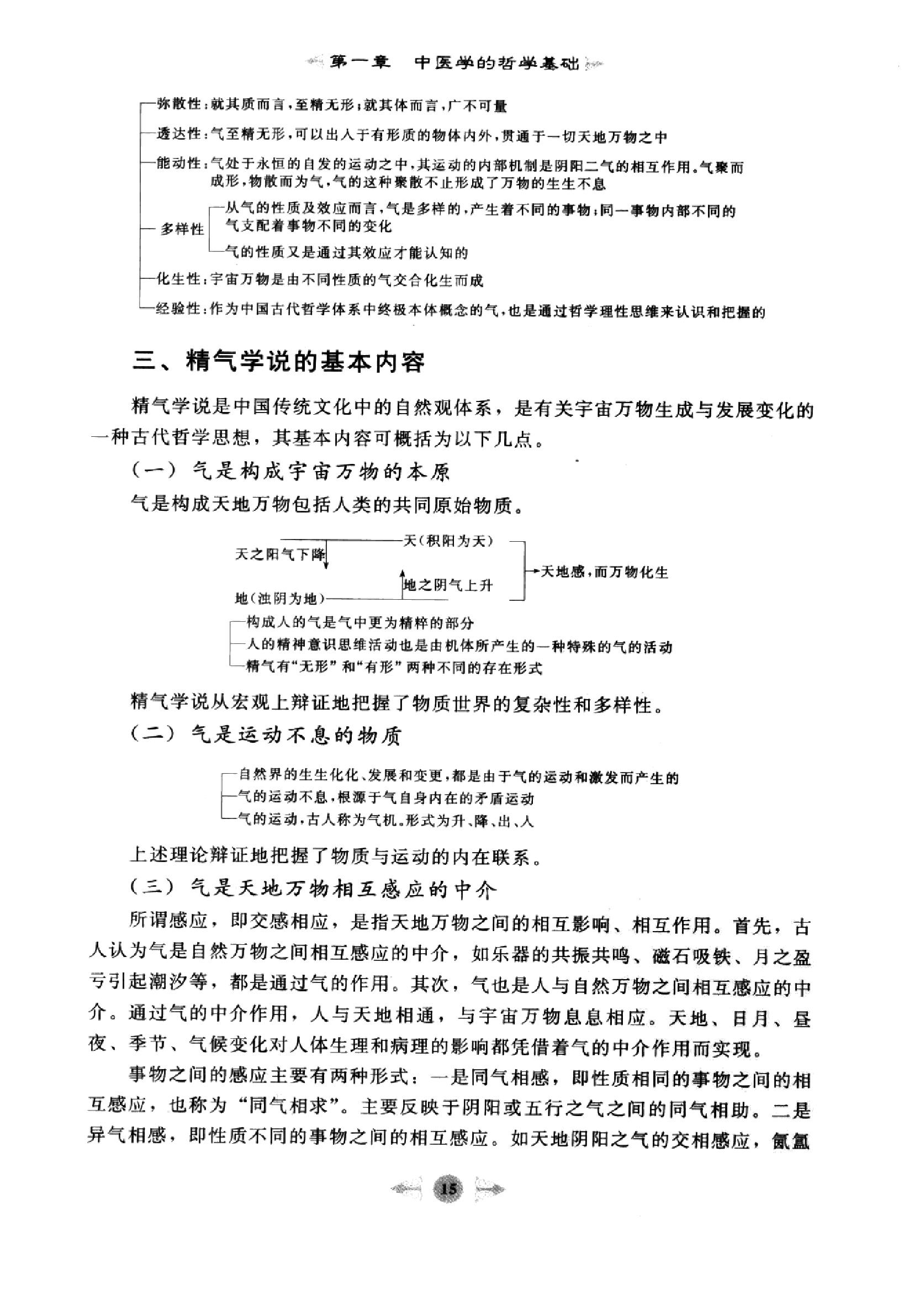 中医基础理论篇.pdf_第24页