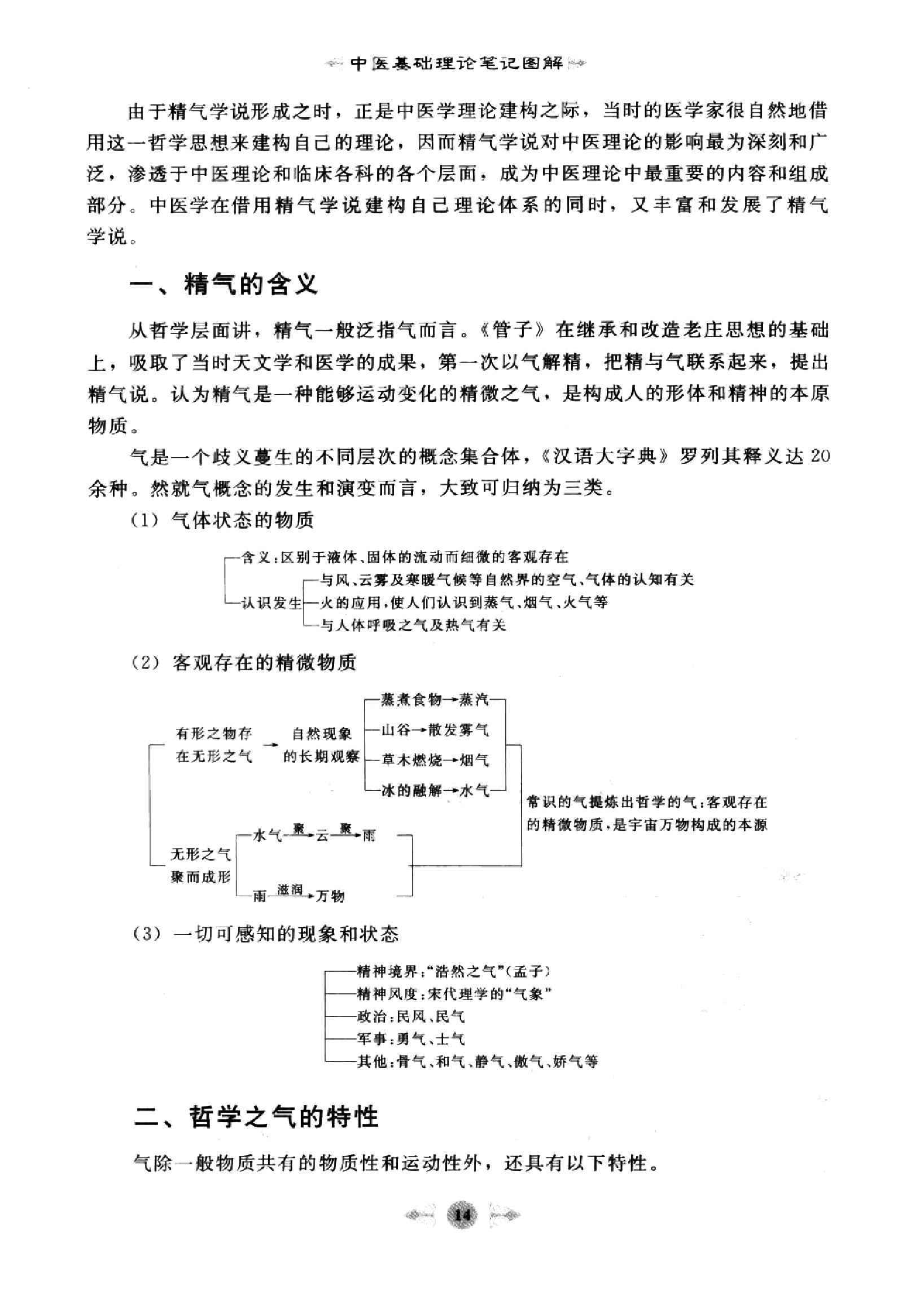 中医基础理论篇.pdf_第23页