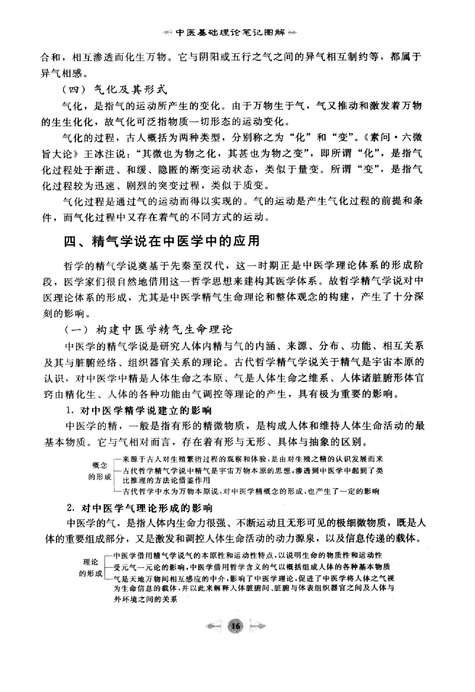 中医基础理论篇.pdf_第25页