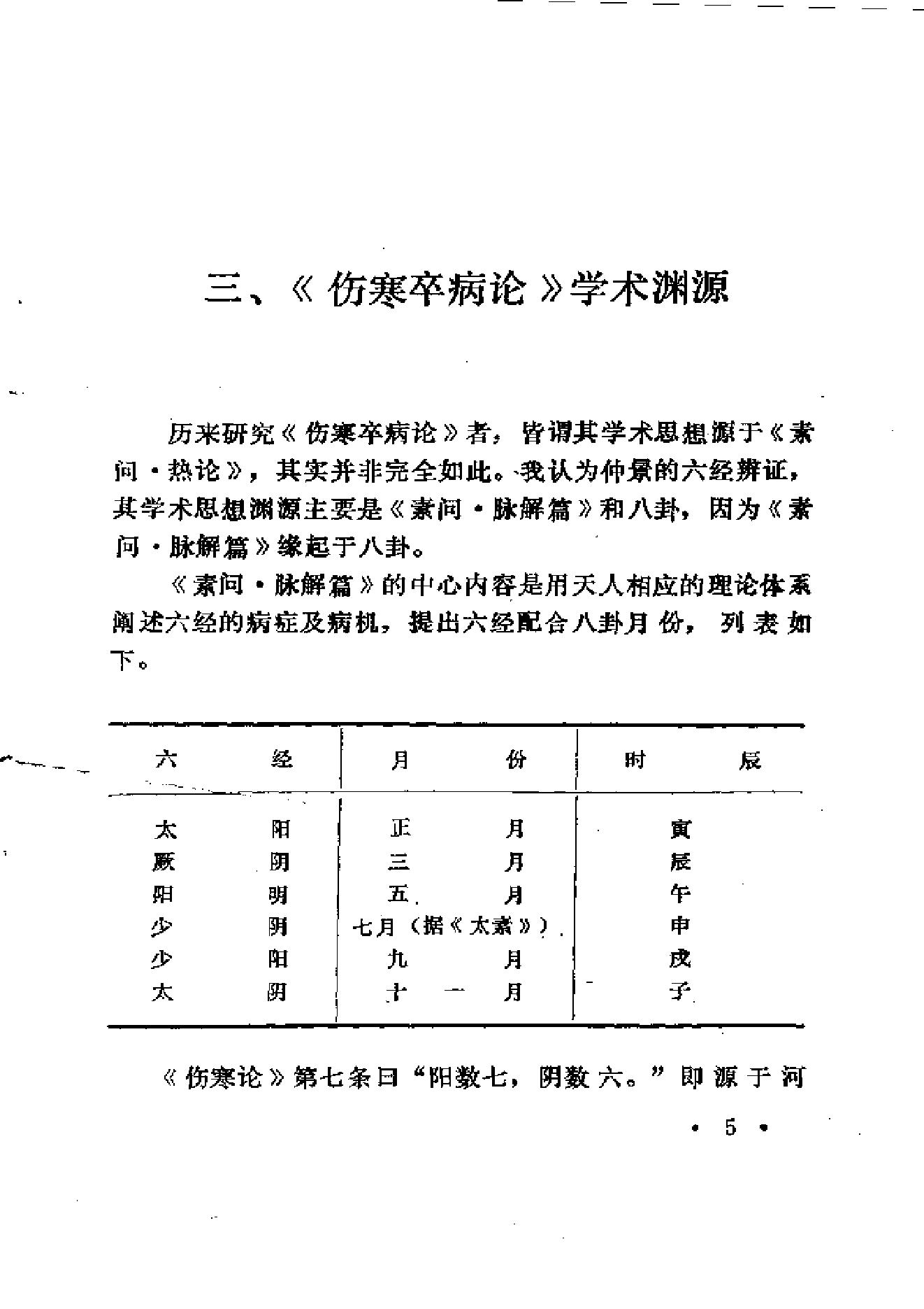 中医外感三部六经说——《伤寒论》医理探源.pdf_第14页