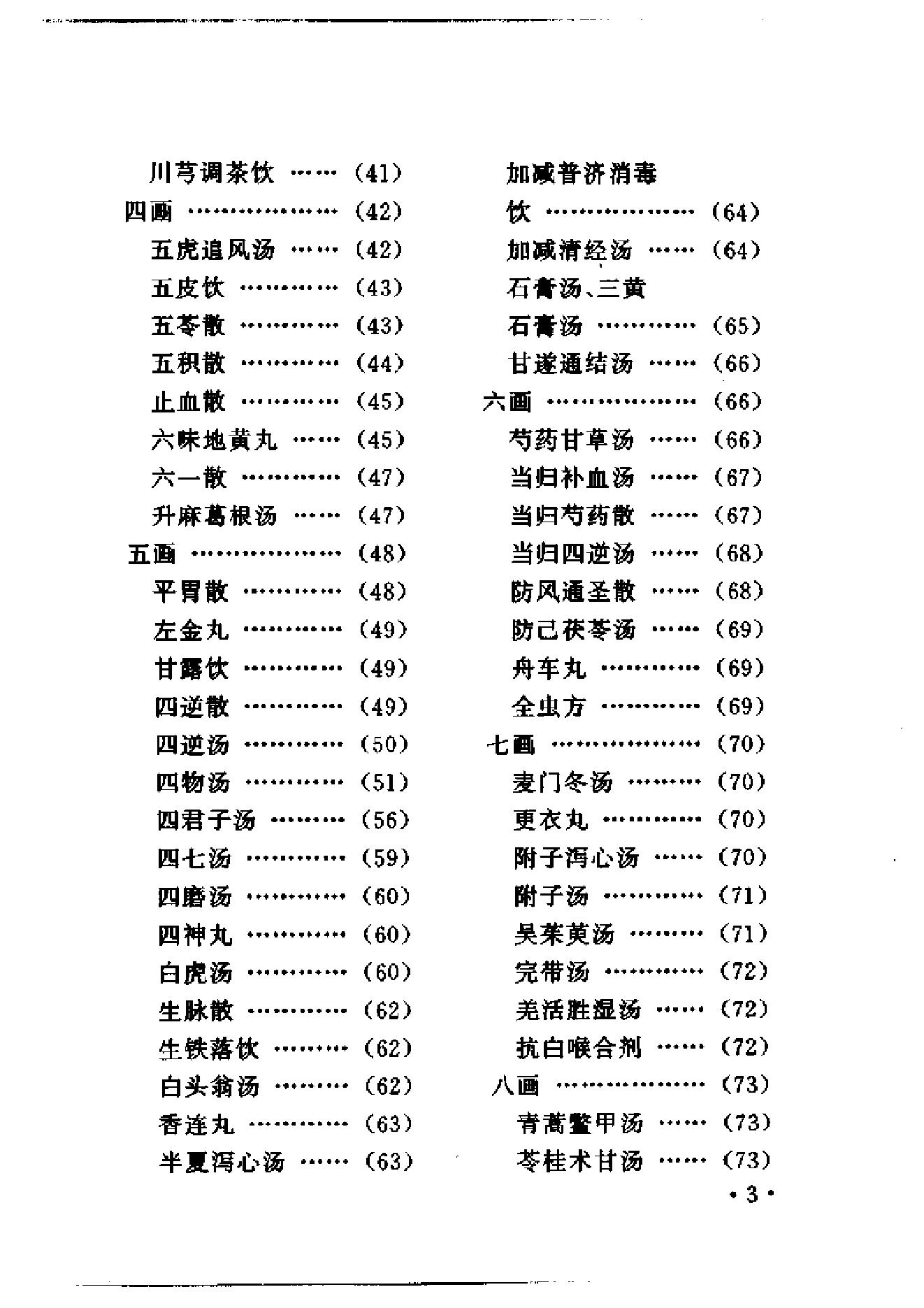 中医方剂快速记忆法.pdf_第11页