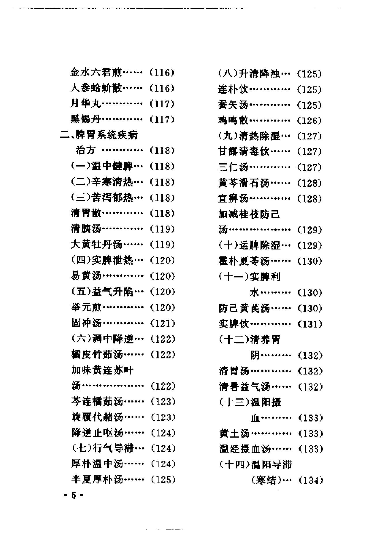 中医方剂快速记忆法.pdf_第14页