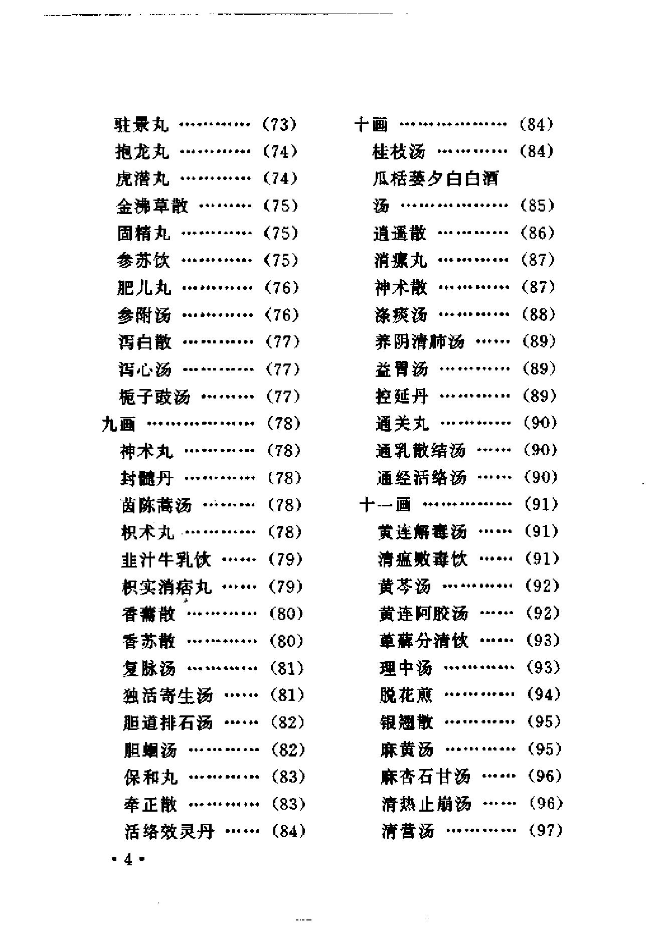 中医方剂快速记忆法.pdf_第12页