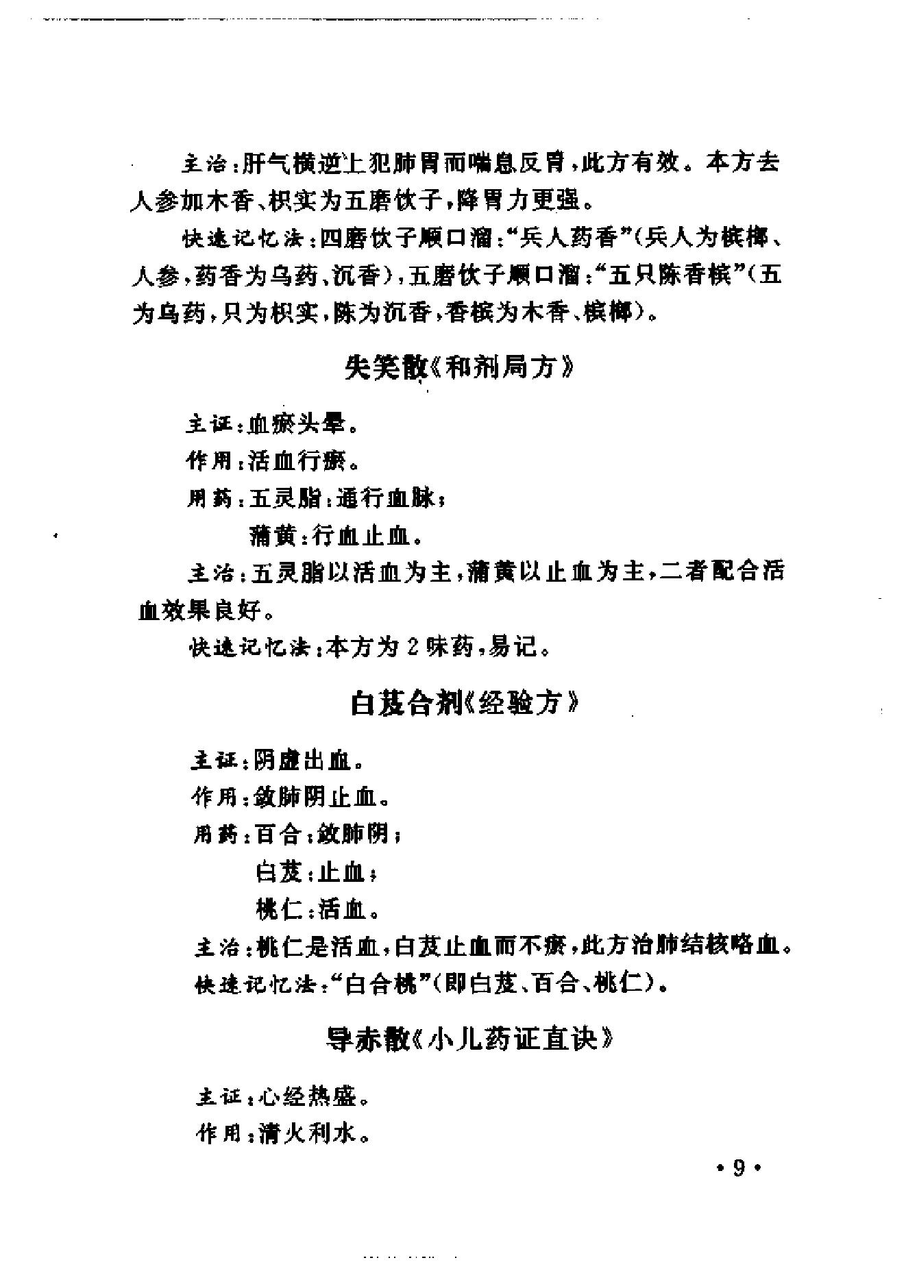 中医方剂快速记忆法.pdf_第24页