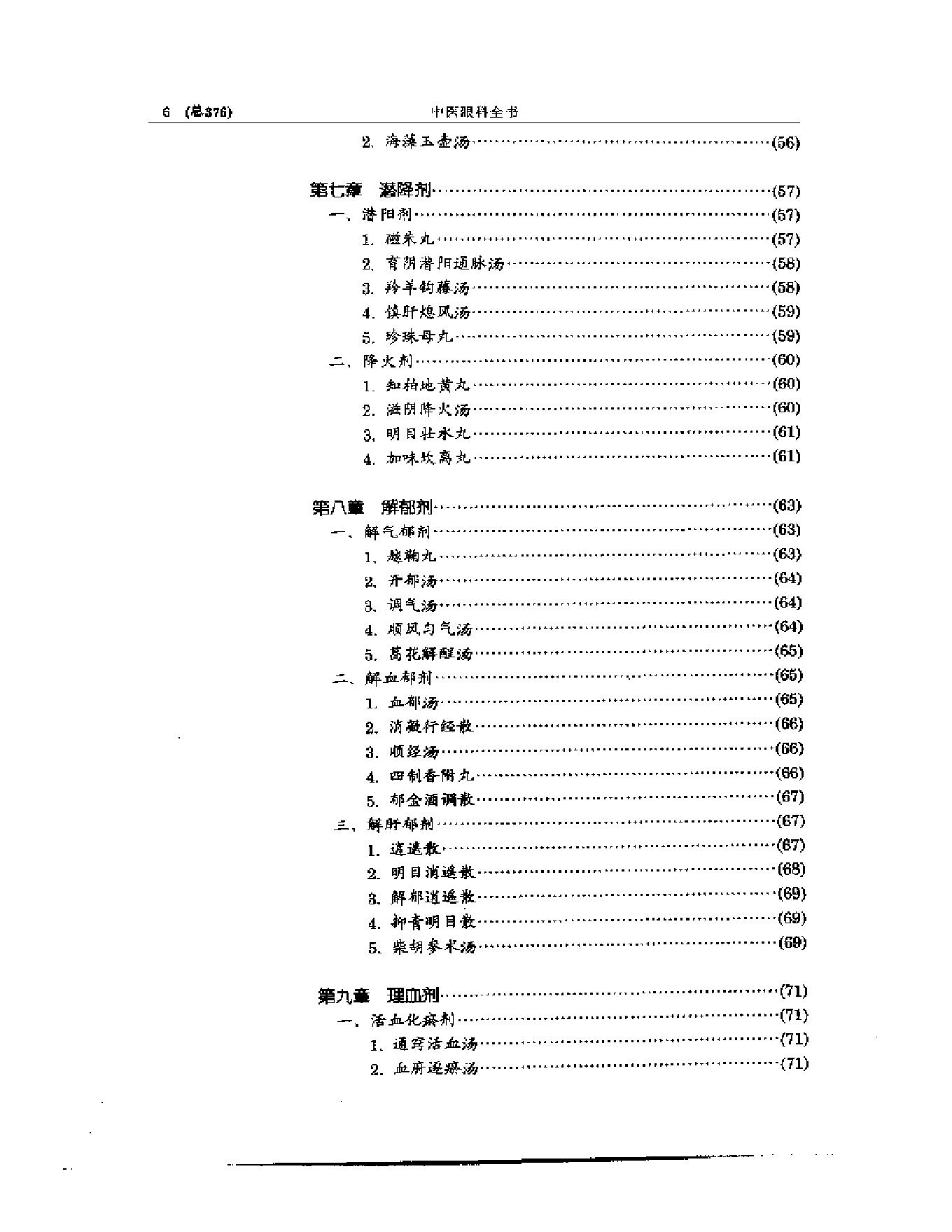 中医眼科全书  眼科方剂精选-38f33d086088.pdf_第7页