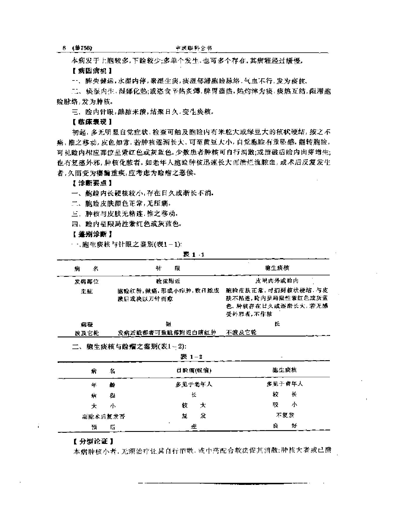 中医眼科全书  眼科证治要诀-1573aa45aa93.pdf_第9页