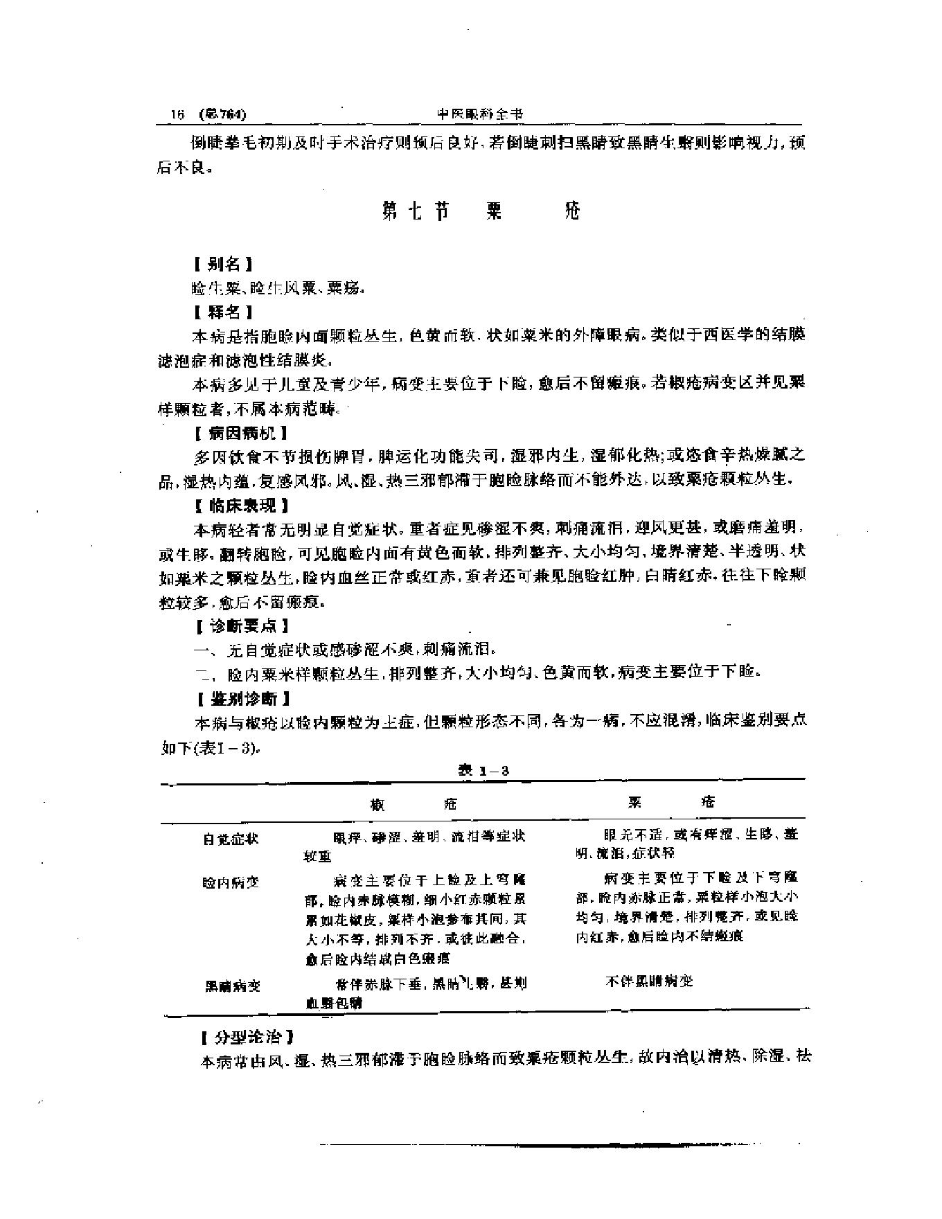 中医眼科全书  眼科证治要诀-1573aa45aa93.pdf_第17页