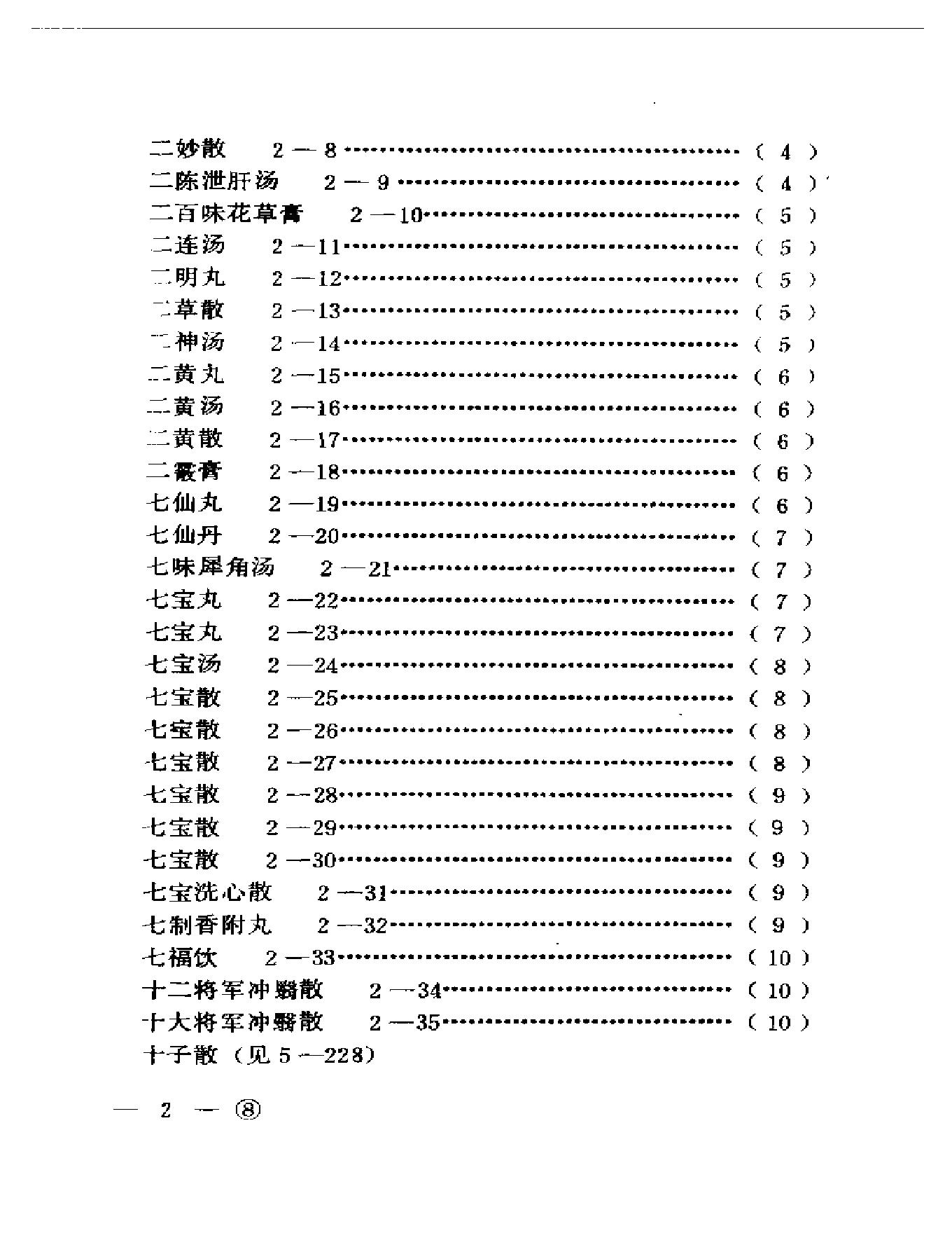 中医眼科历代方剂汇编上、下-ba0cb9bf3974.pdf_第2页